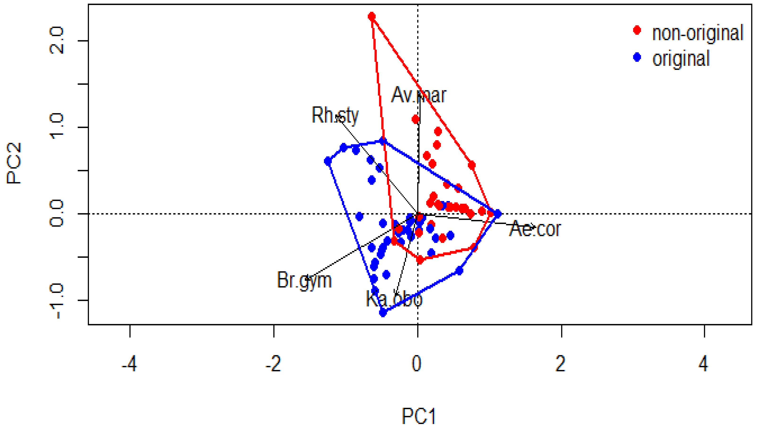 Remotesensing 13 02781 g005