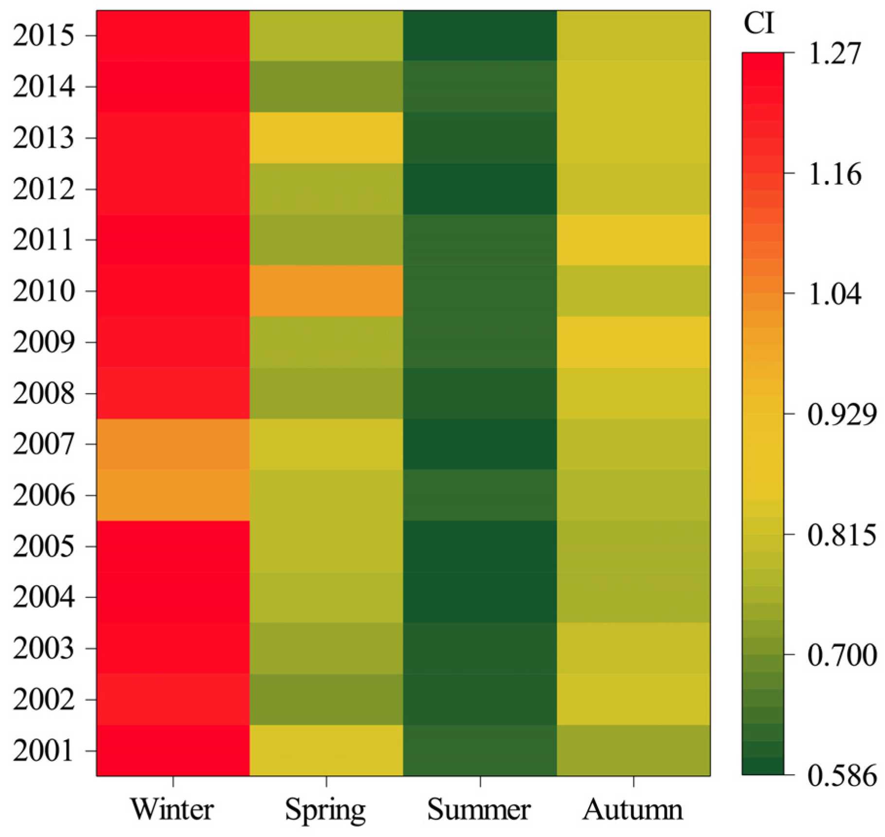 Remotesensing 13 02797 g007