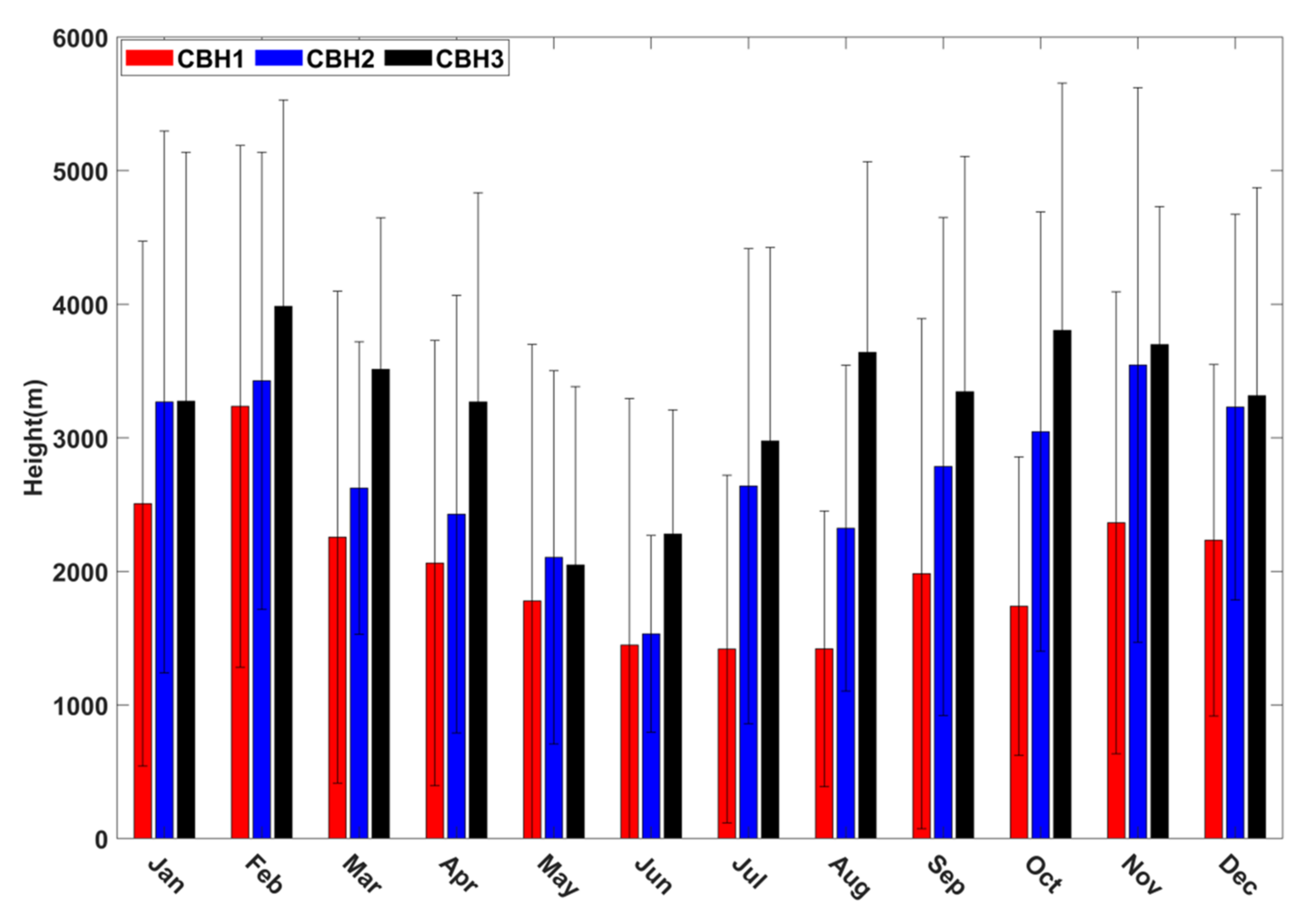 Remotesensing 13 02808 g004