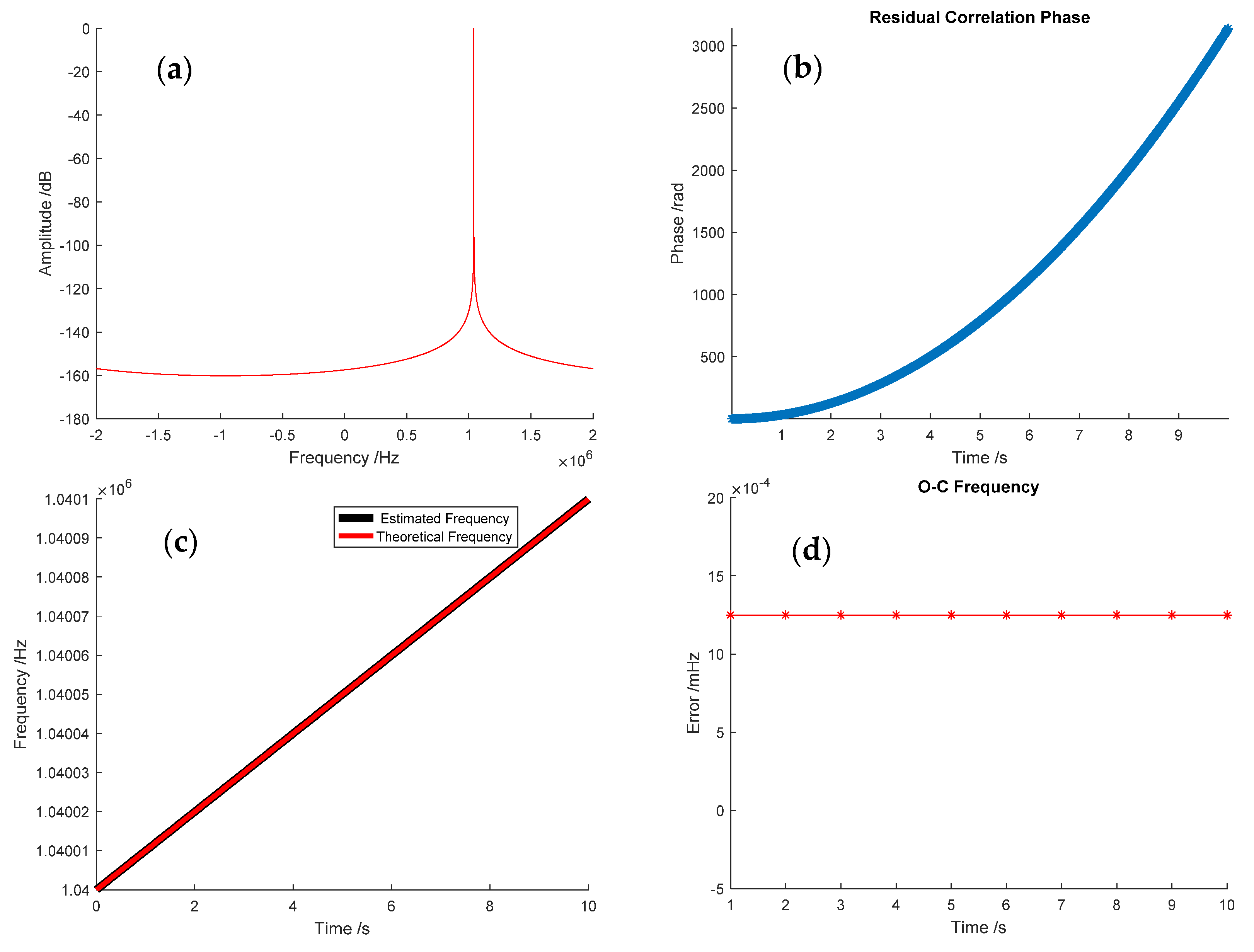 Remotesensing 13 02846 g001
