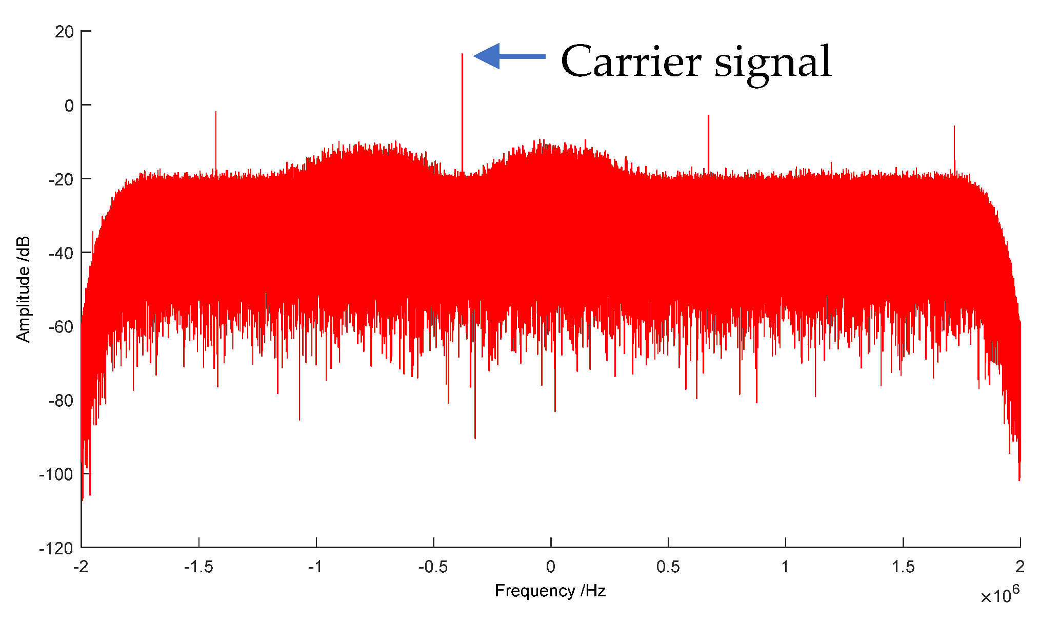 Remotesensing 13 02846 g004