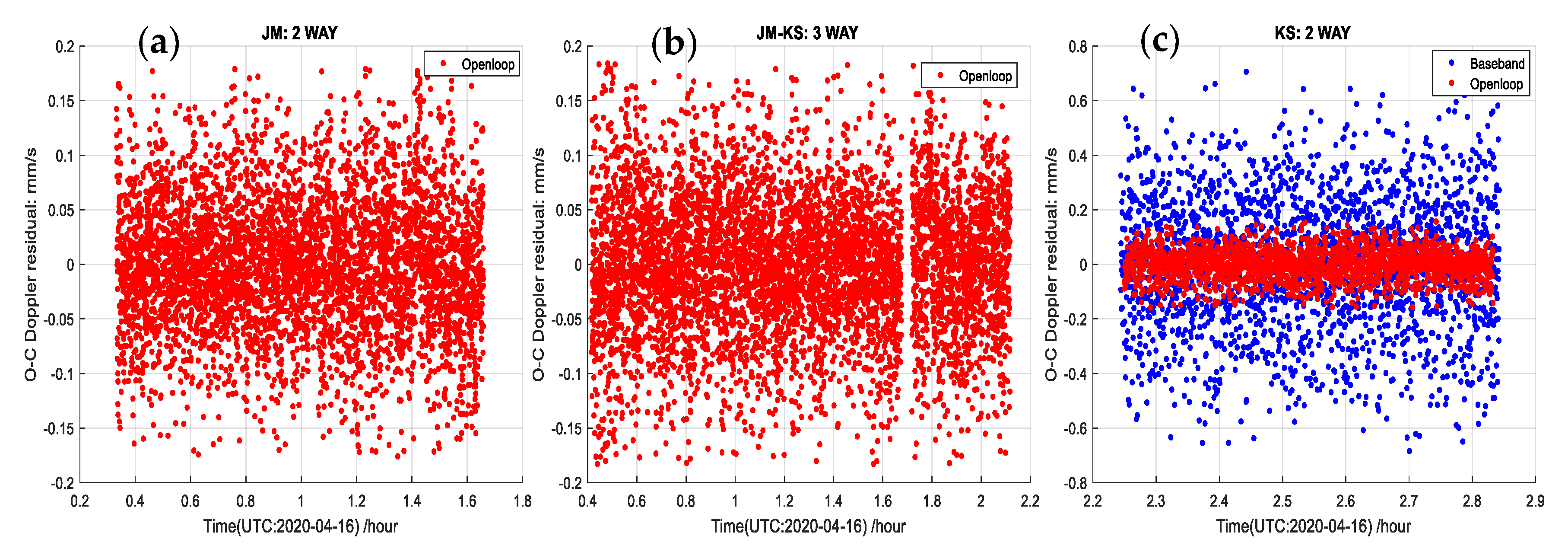 Remotesensing 13 02846 g006