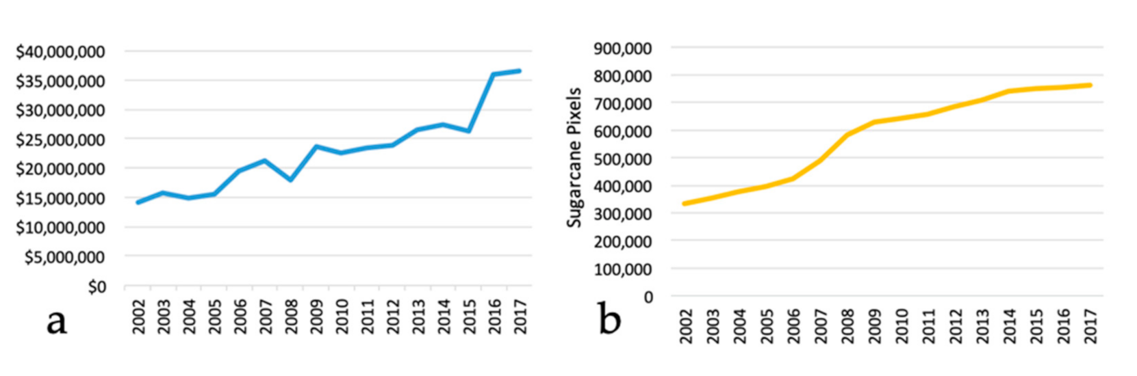 Remotesensing 13 02853 g011