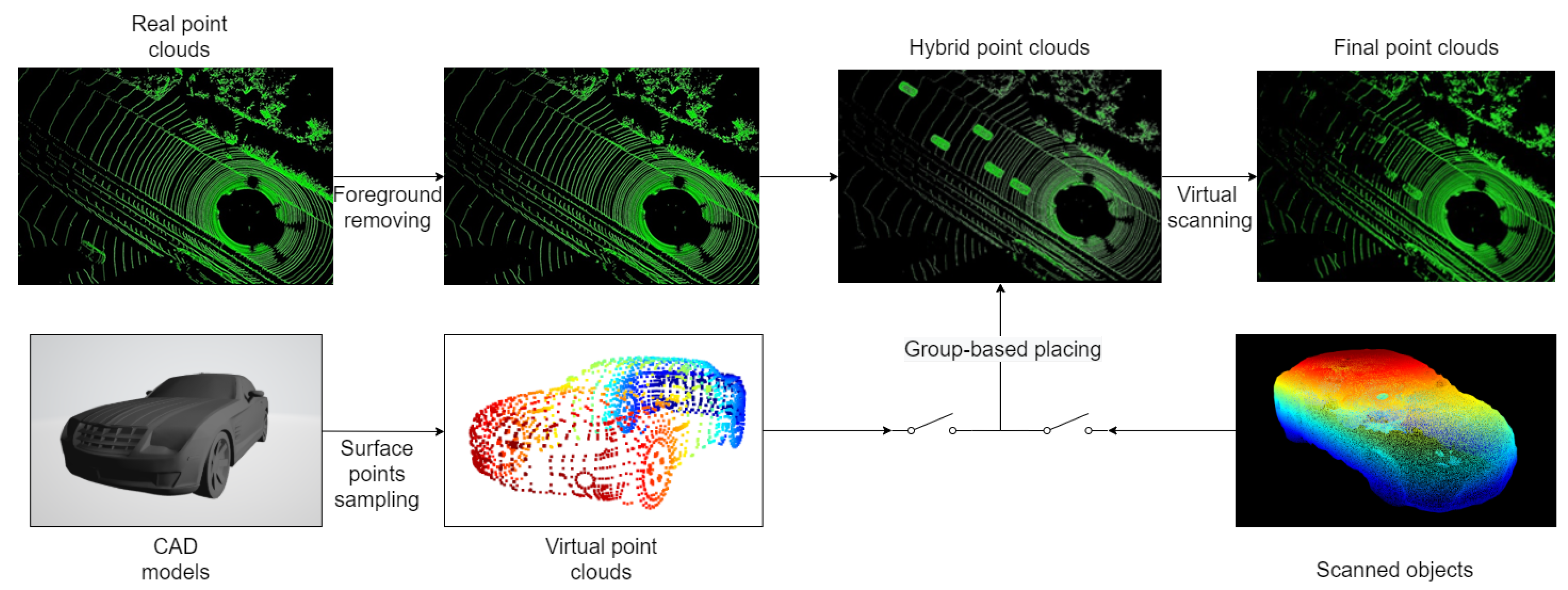 Remotesensing 13 02868 g003