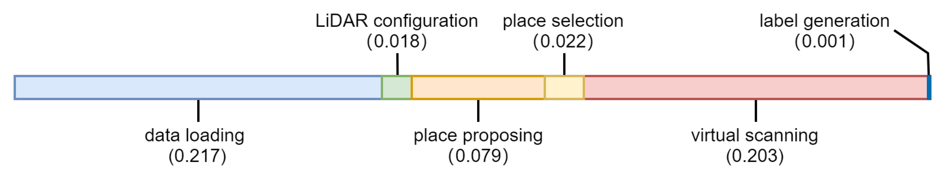 Remotesensing 13 02868 g011