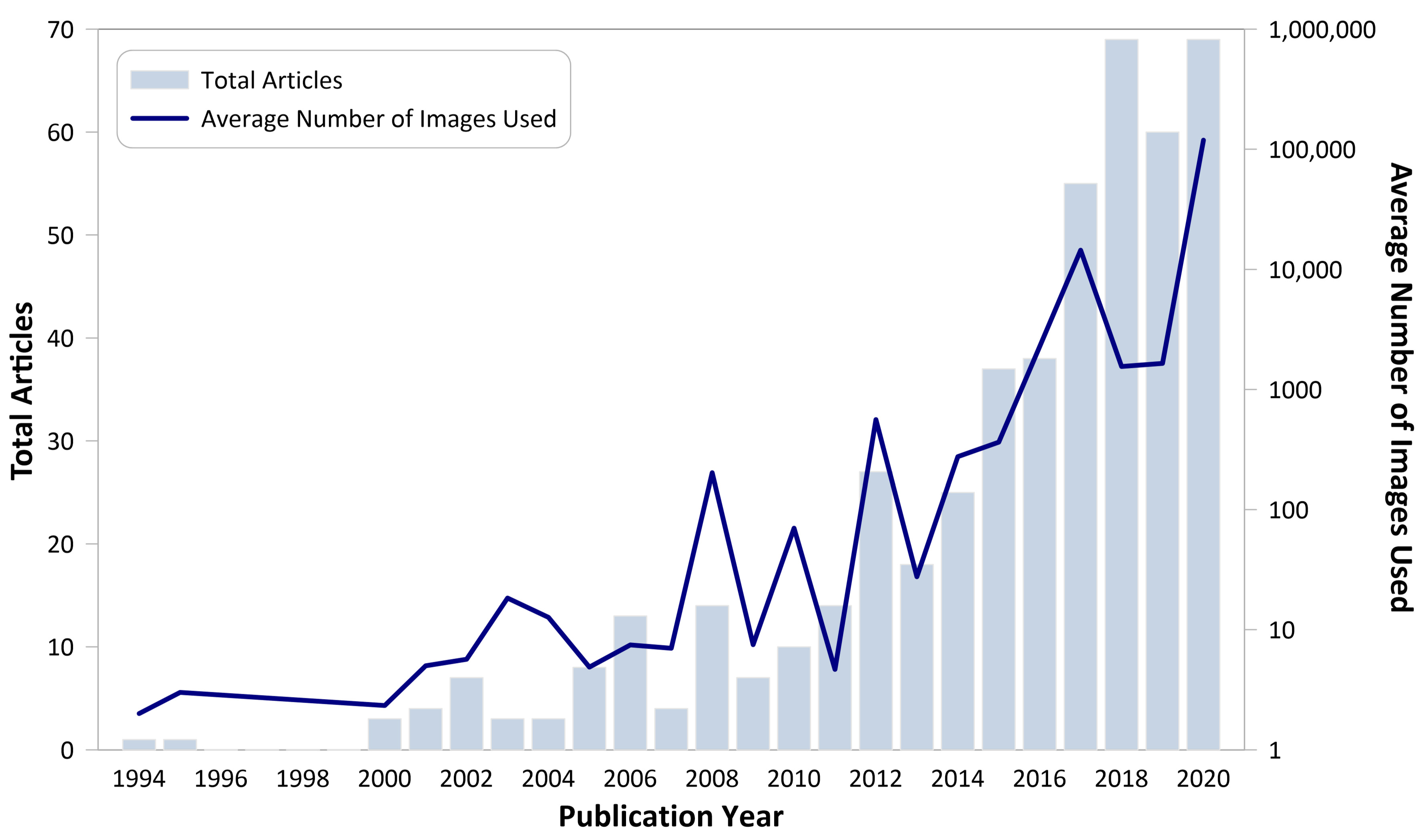 Remotesensing 13 02869 g007