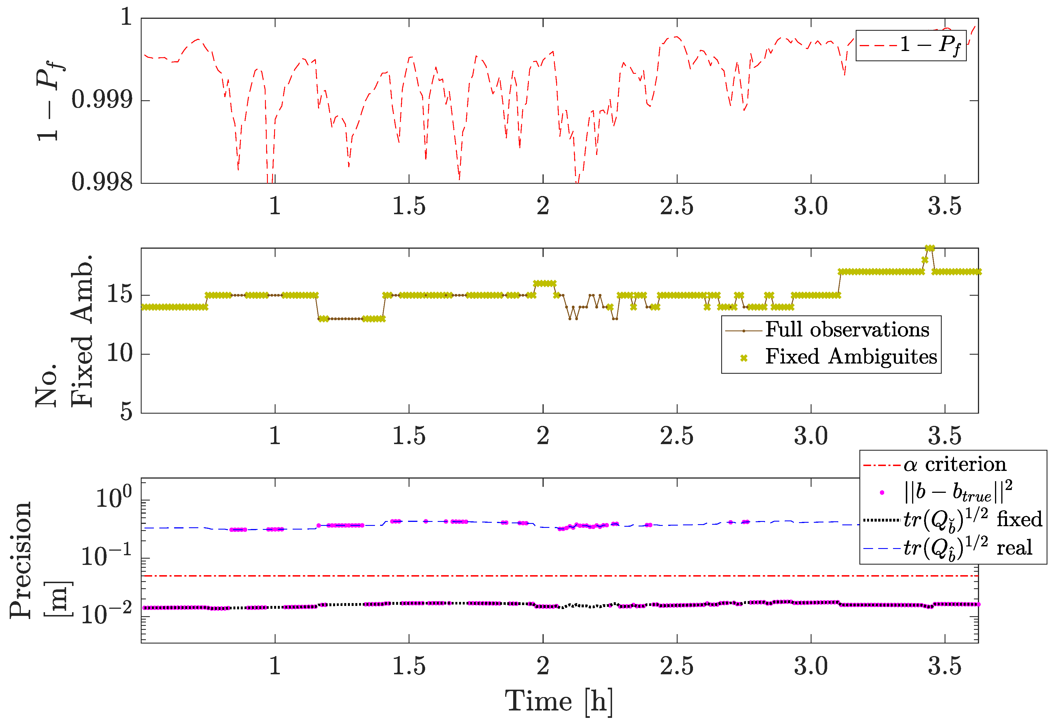 Remotesensing 13 02904 g008 Remotesensing 13 02904 g008