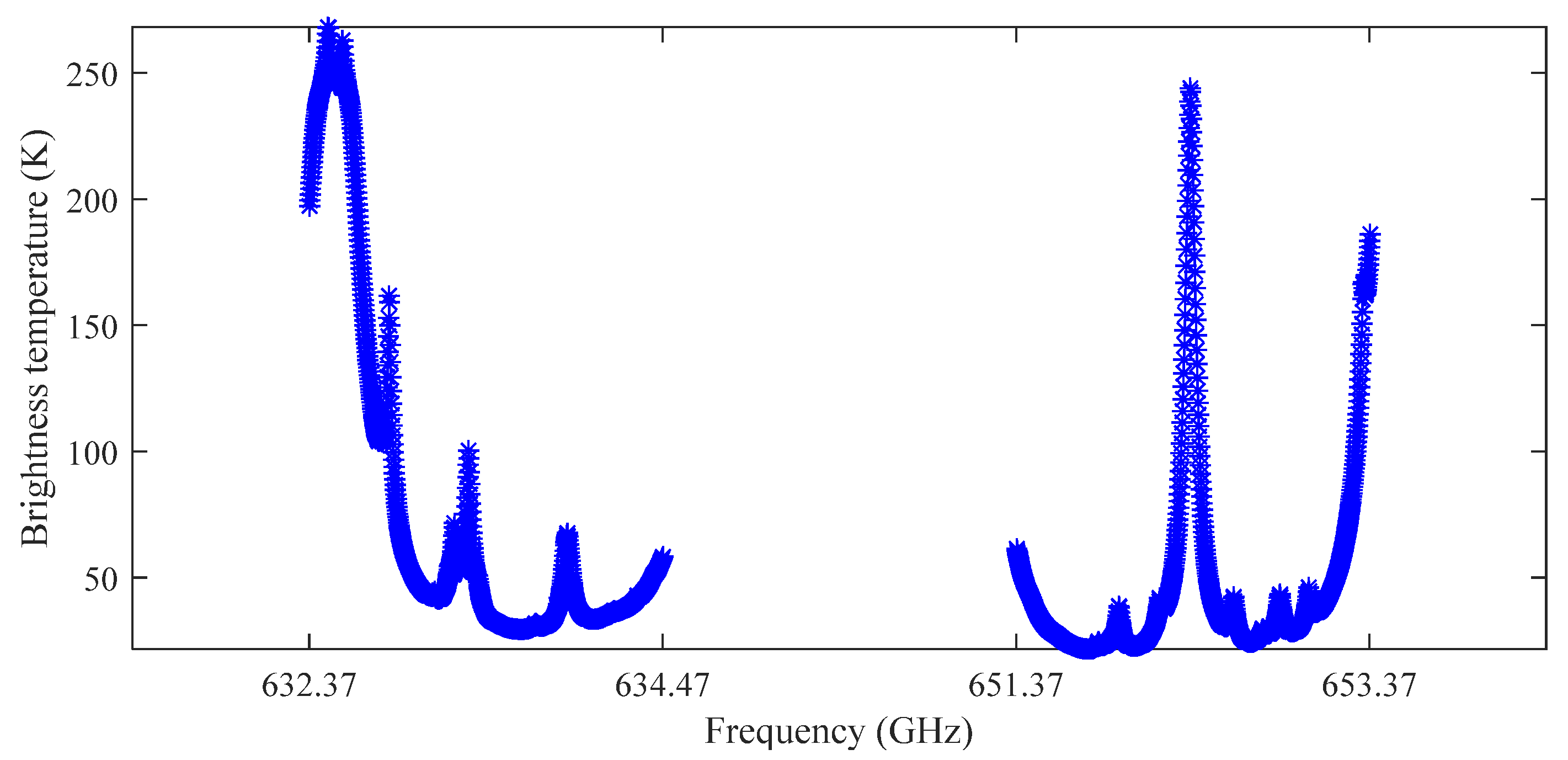 Remotesensing 13 02921 g005 Remotesensing 13 02921 g005