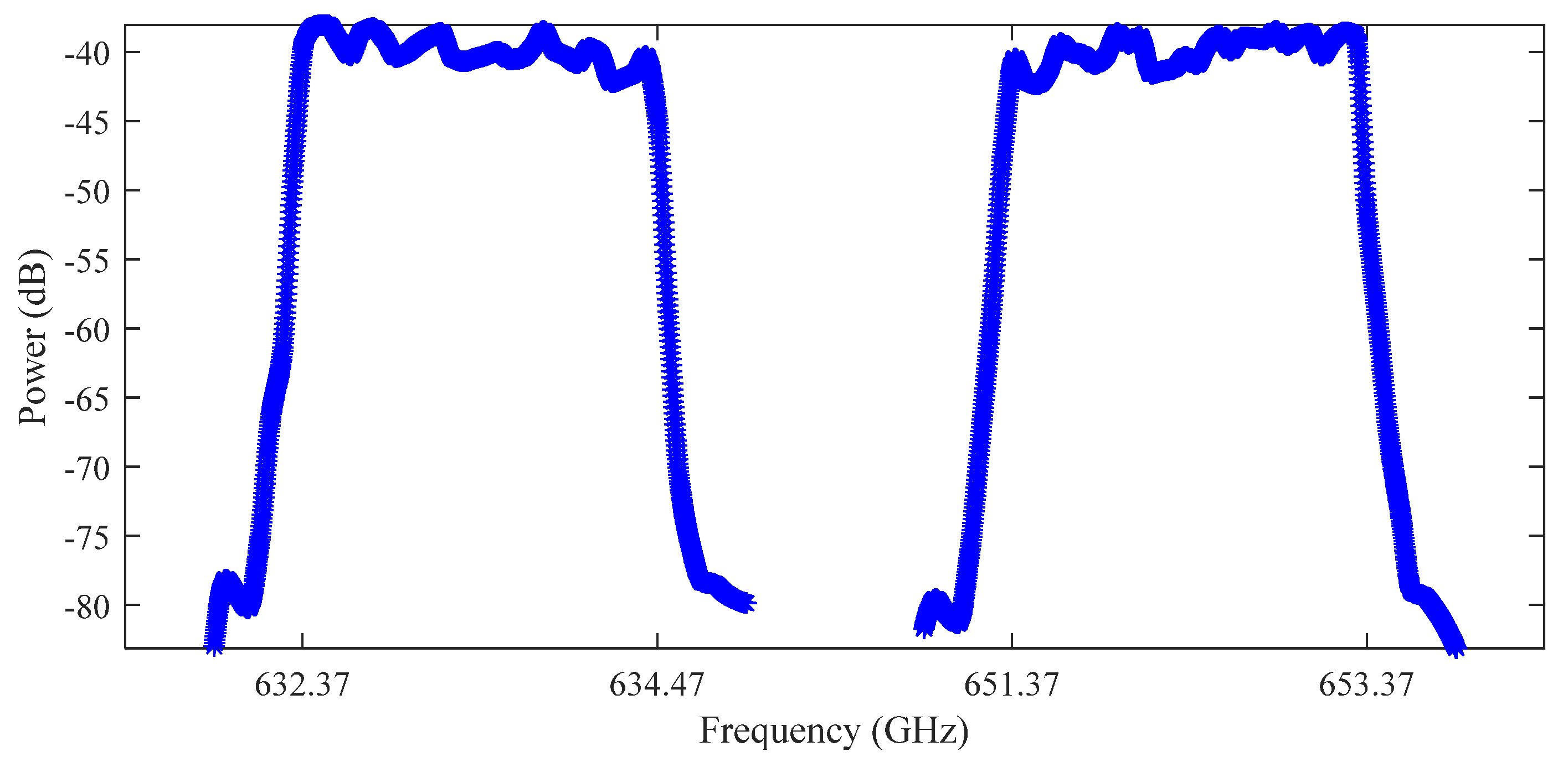Remotesensing 13 02921 g006 Remotesensing 13 02921 g006