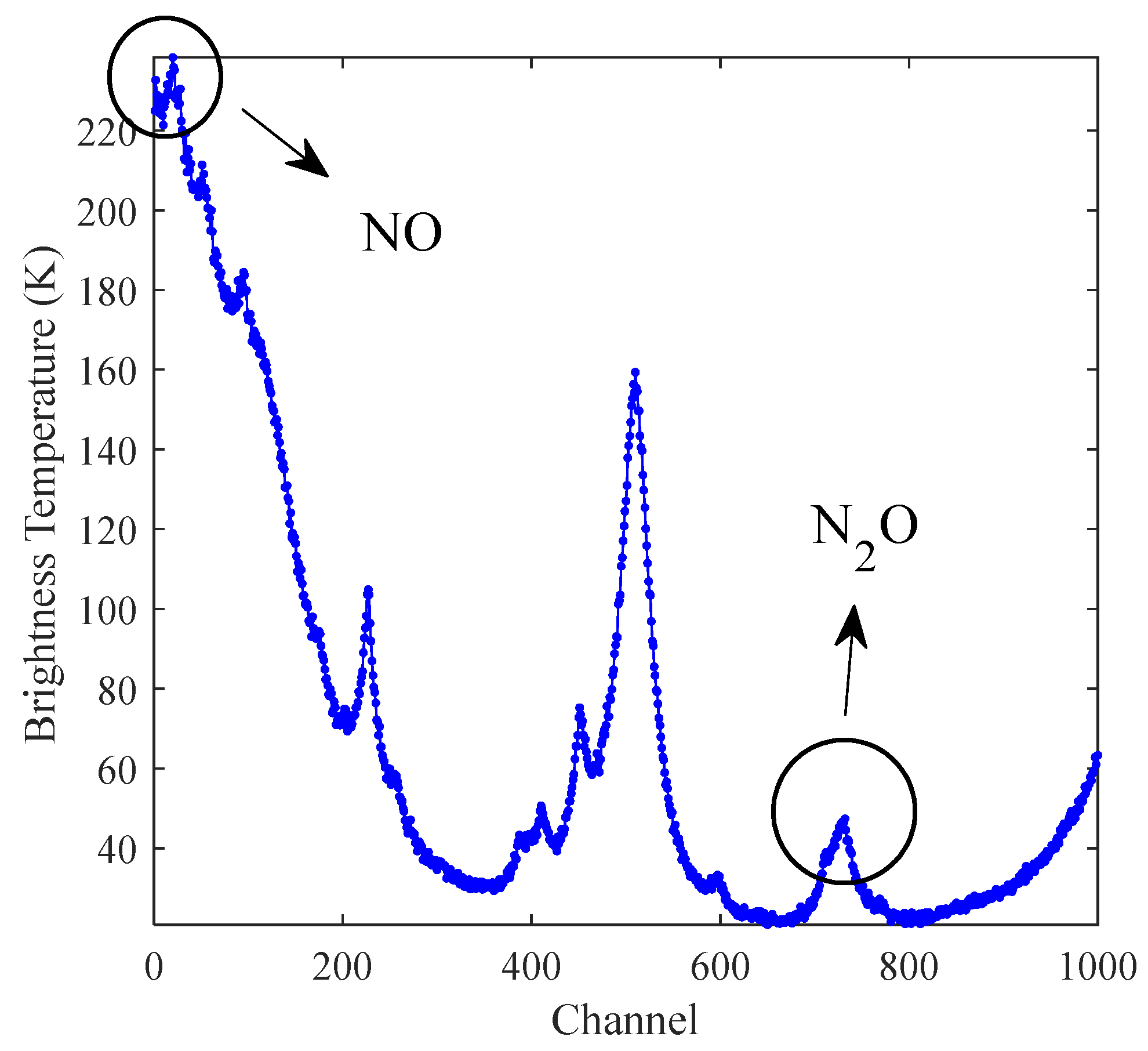 Remotesensing 13 02921 g009 Remotesensing 13 02921 g009