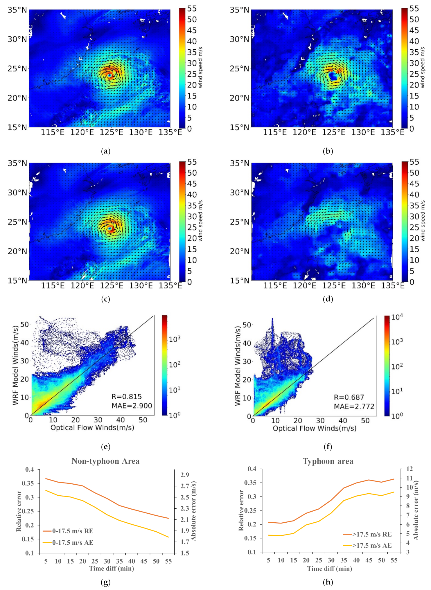 Remotesensing 13 02947 g008