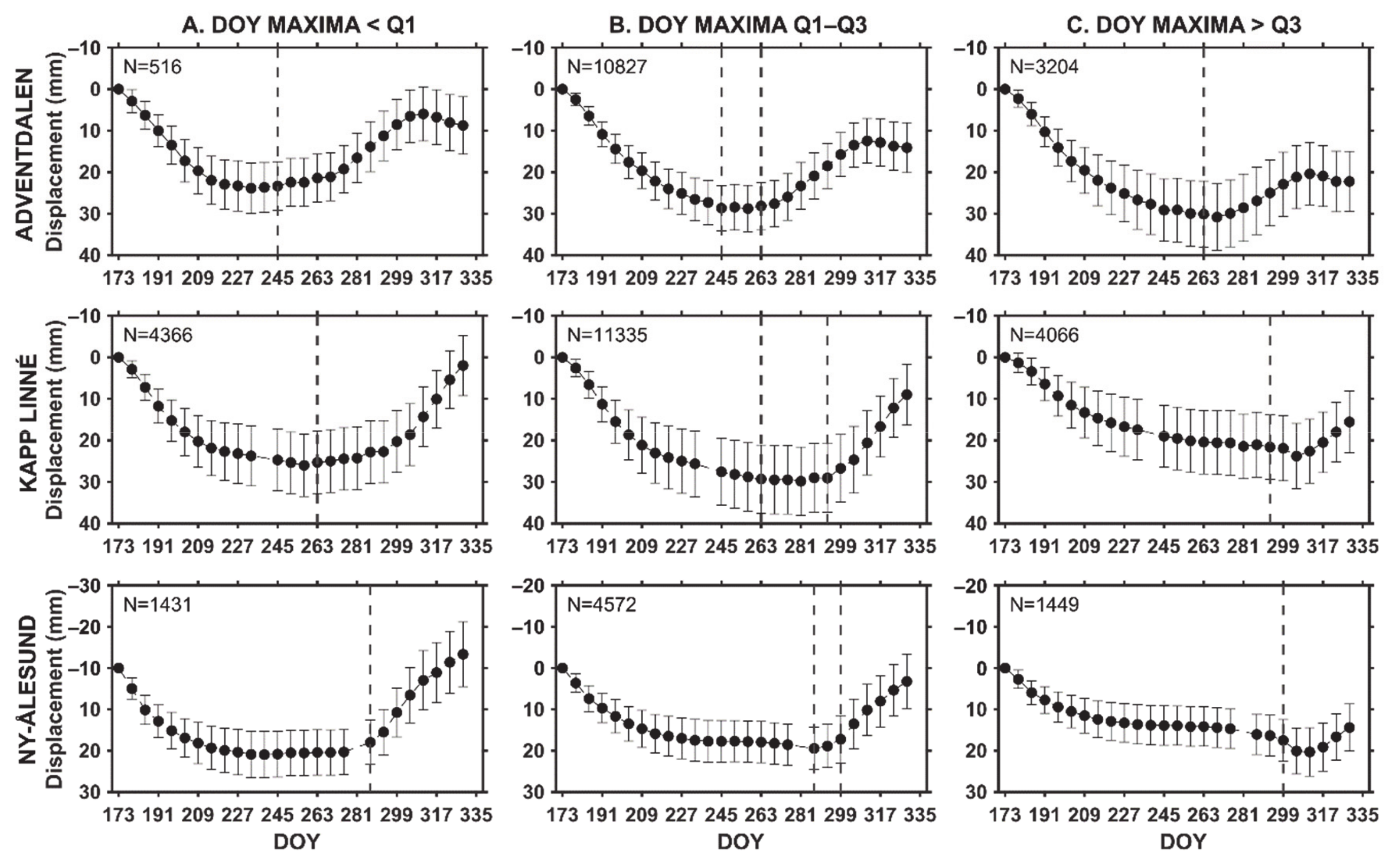 Remotesensing 13 02977 g008