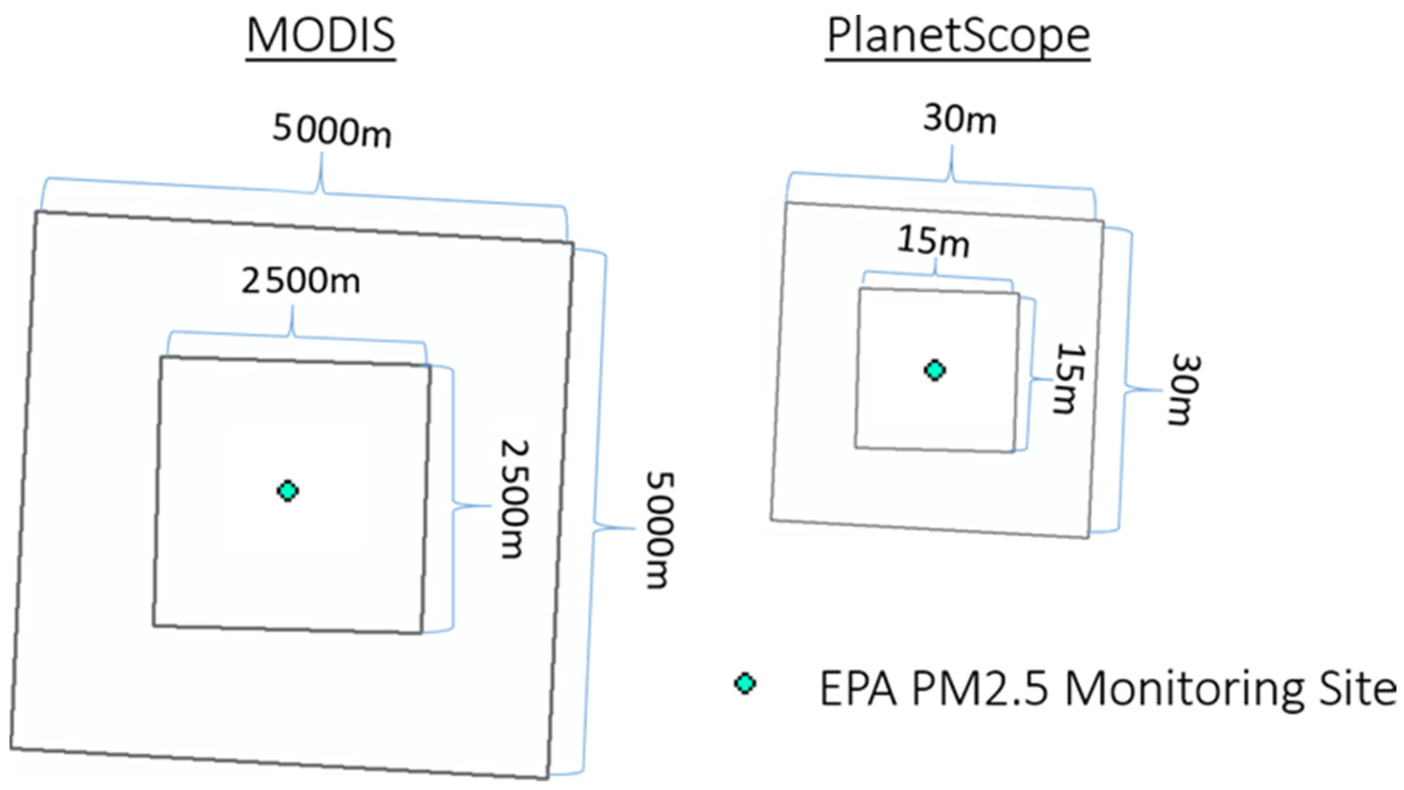 Remotesensing 13 02981 g002