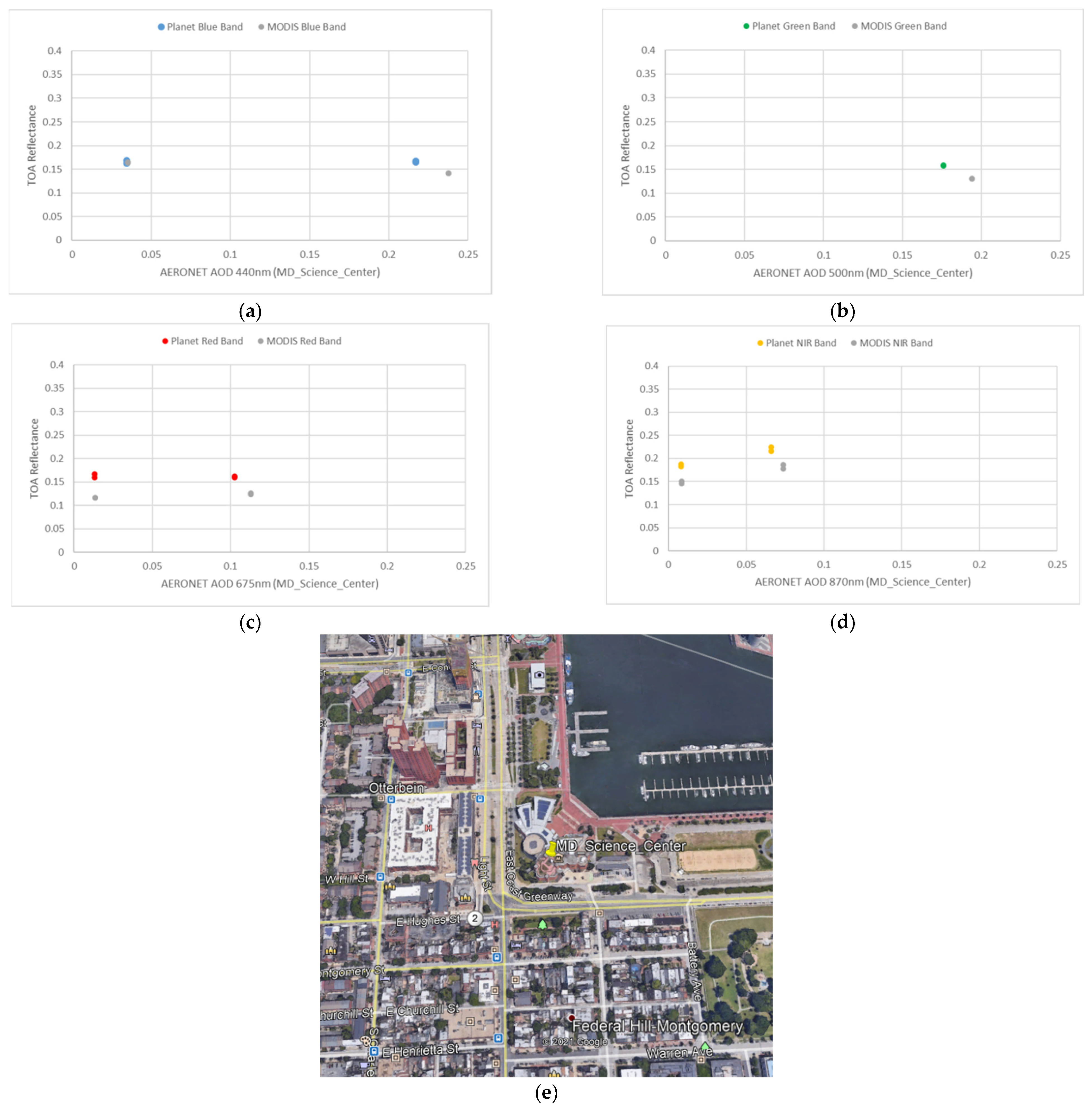 Remotesensing 13 02981 g0a9