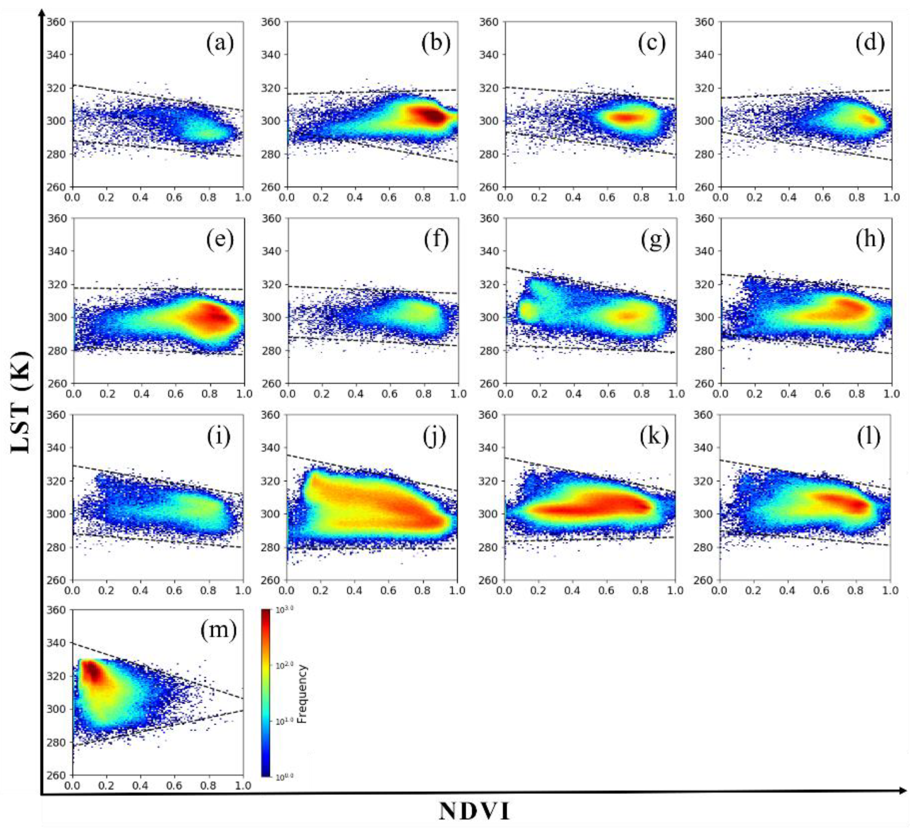 Remotesensing 13 02990 g004 Remotesensing 13 02990 g004