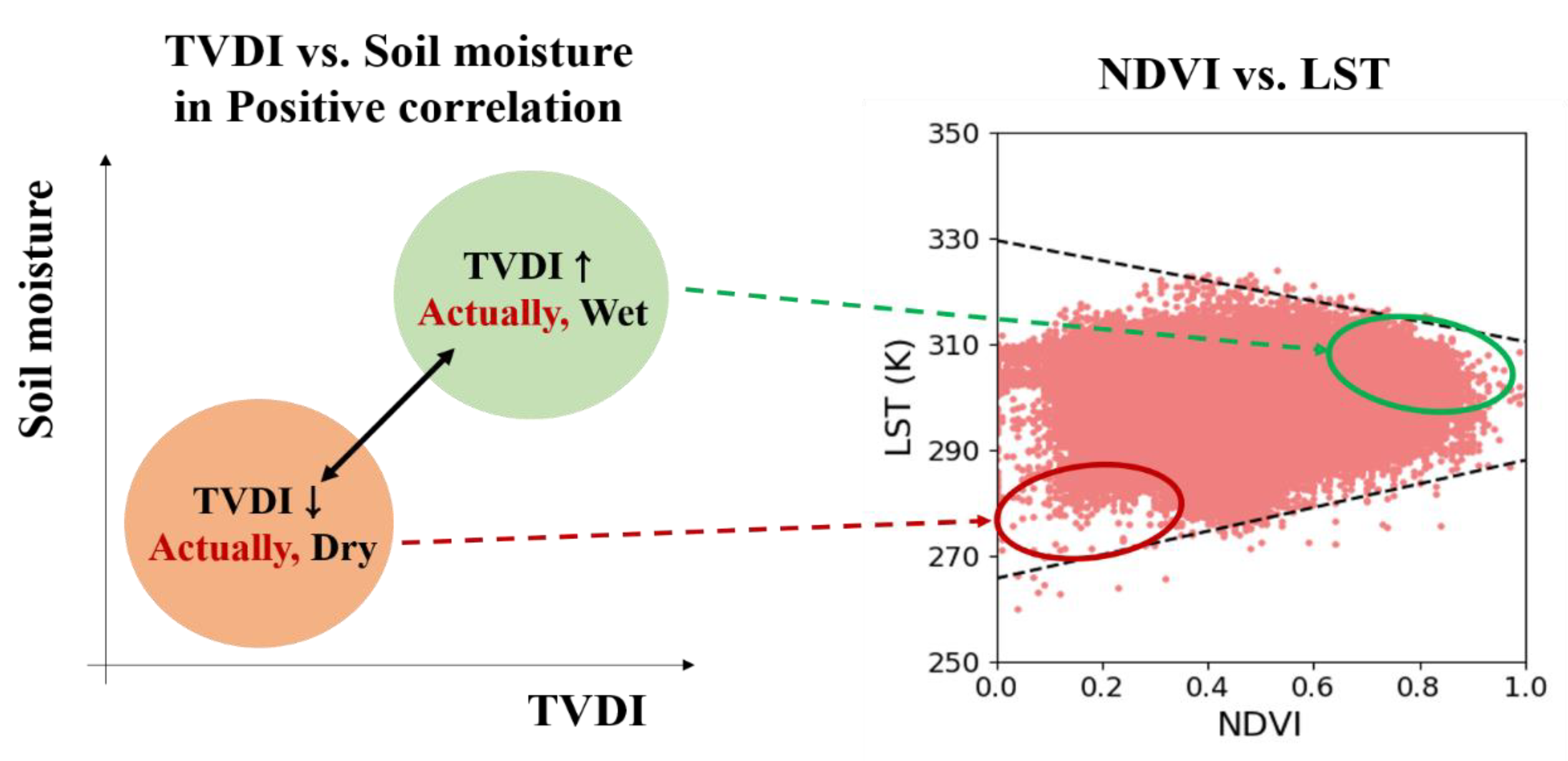 Remotesensing 13 02990 g014 Remotesensing 13 02990 g014