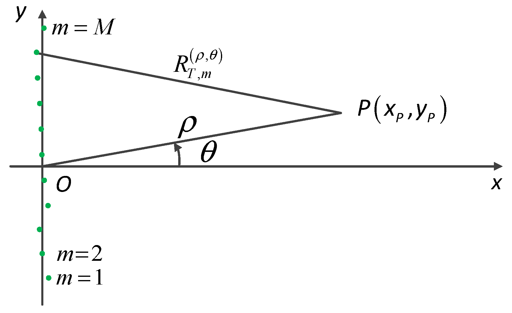 Remotesensing 13 02997 g002
