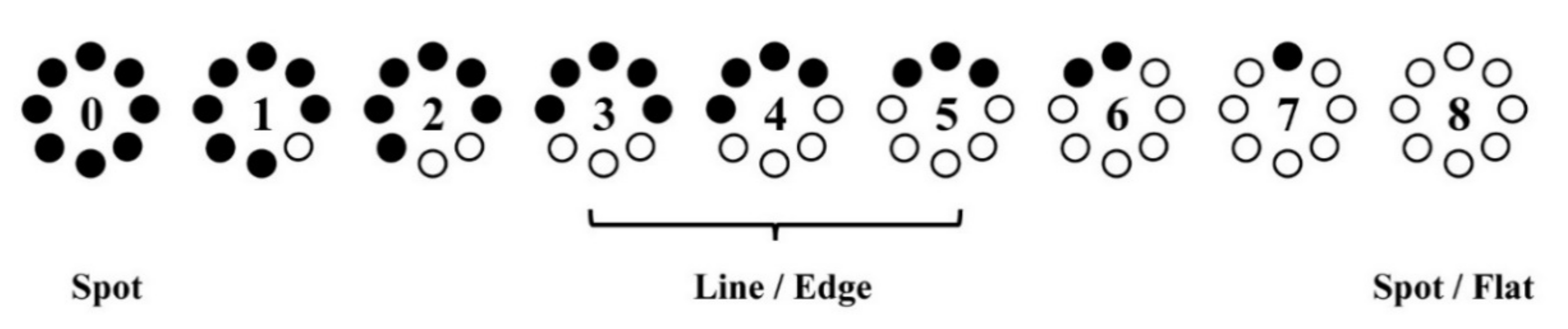 Remotesensing 13 03001 g003