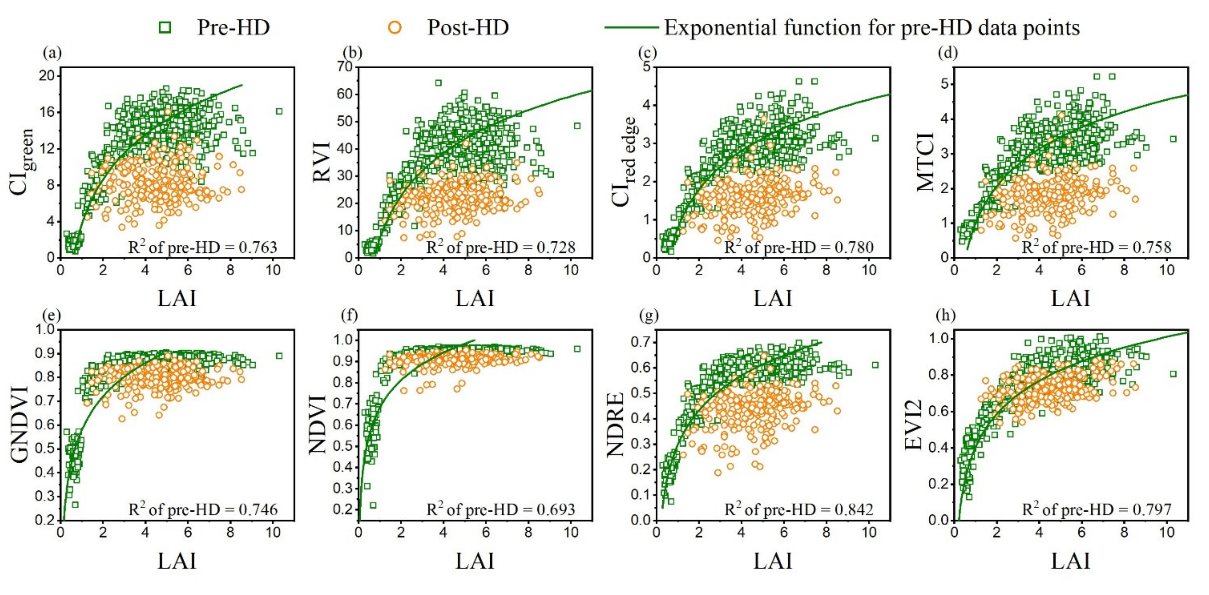 Remotesensing 13 03001 g005