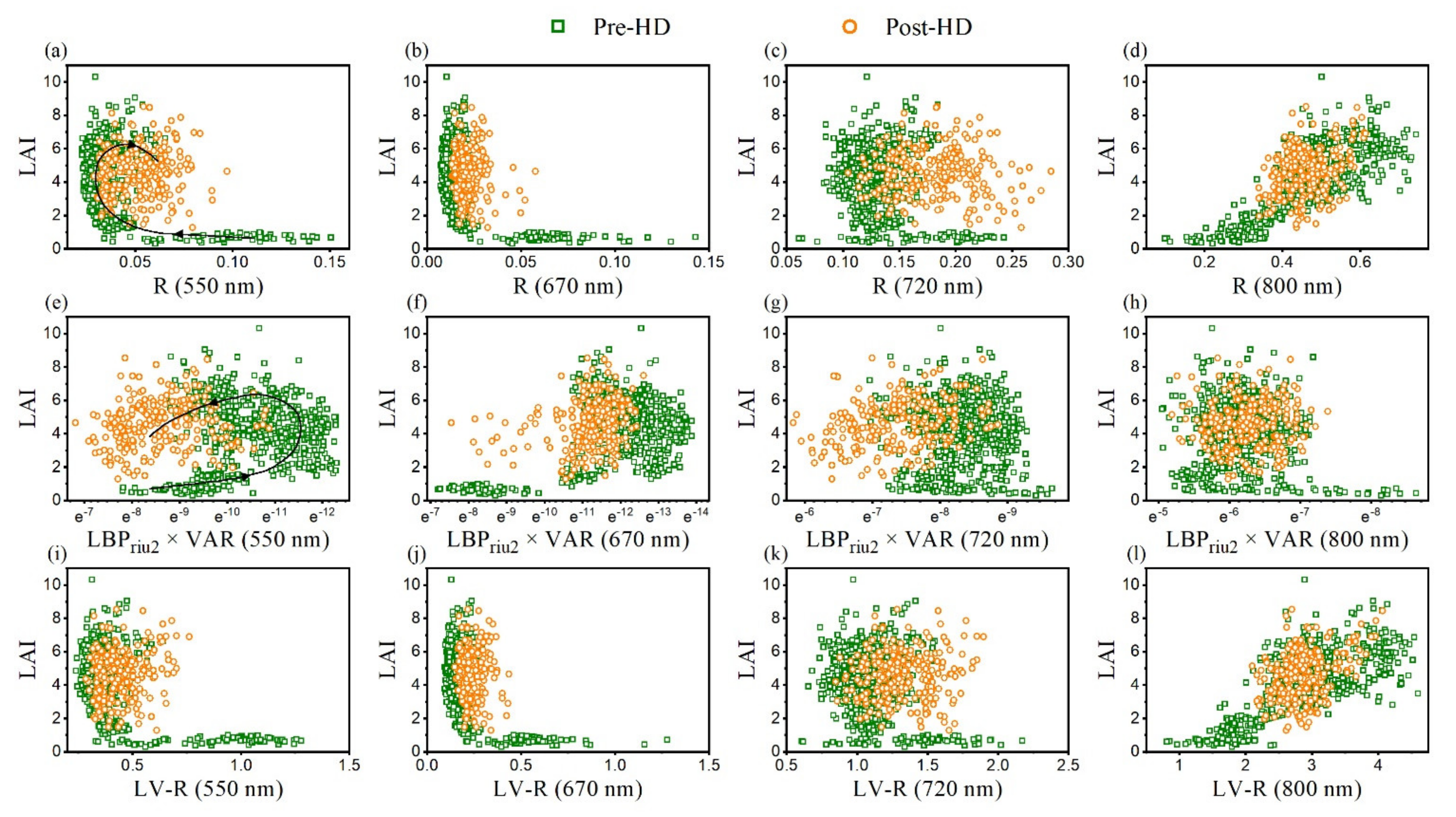 Remotesensing 13 03001 g006