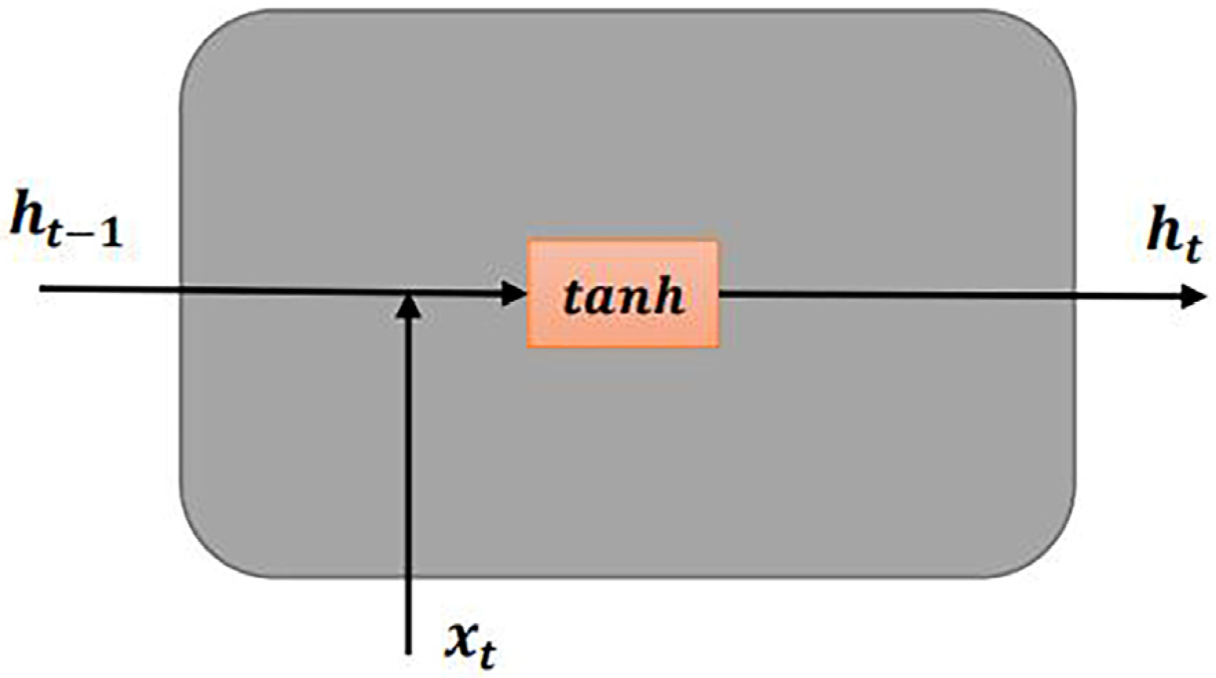 Remotesensing 13 03004 g001