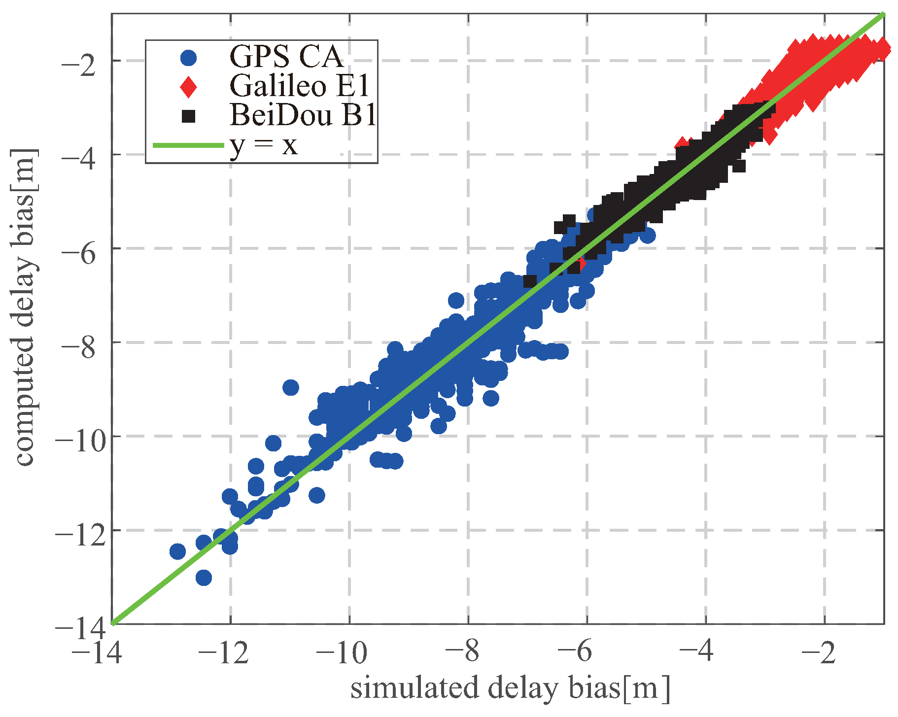 Remotesensing 13 03014 g011