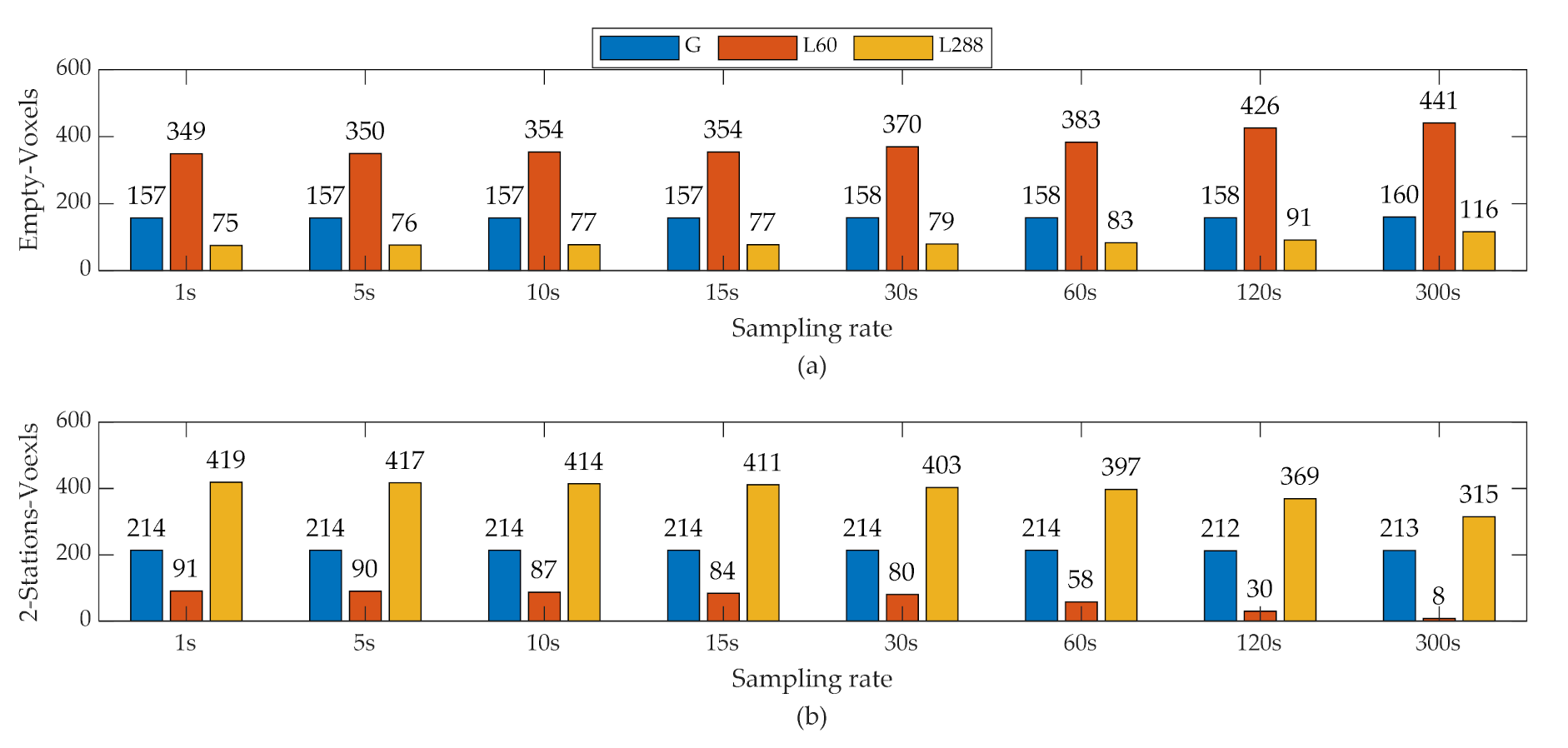 Remotesensing 13 03056 g013