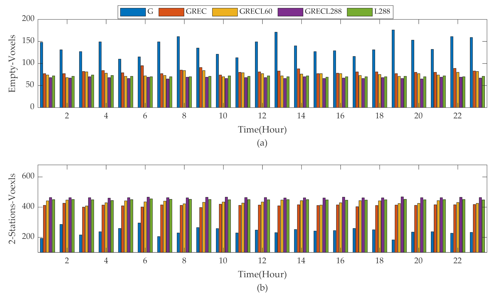 Remotesensing 13 03056 g014