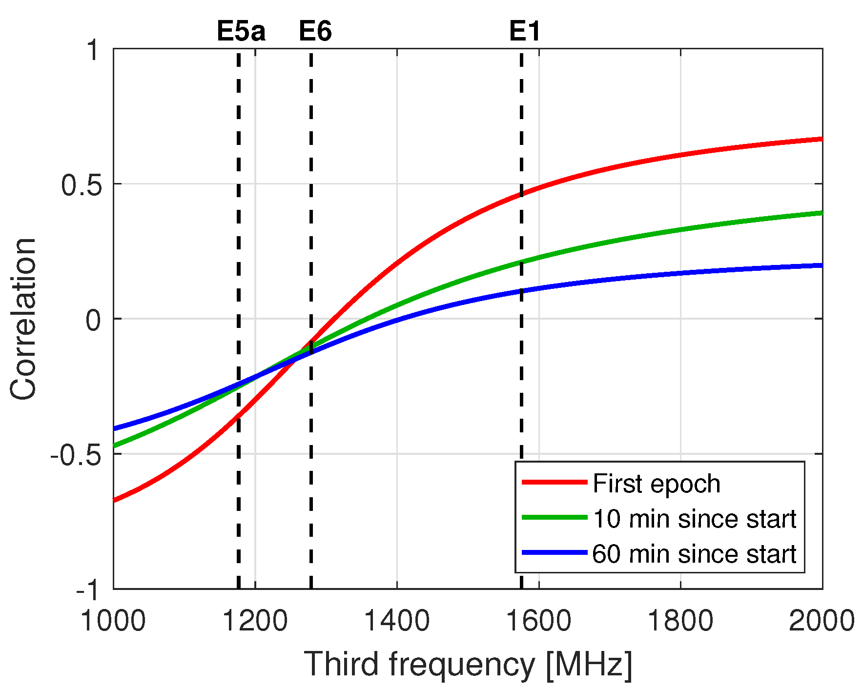 Remotesensing 13 03077 g004
