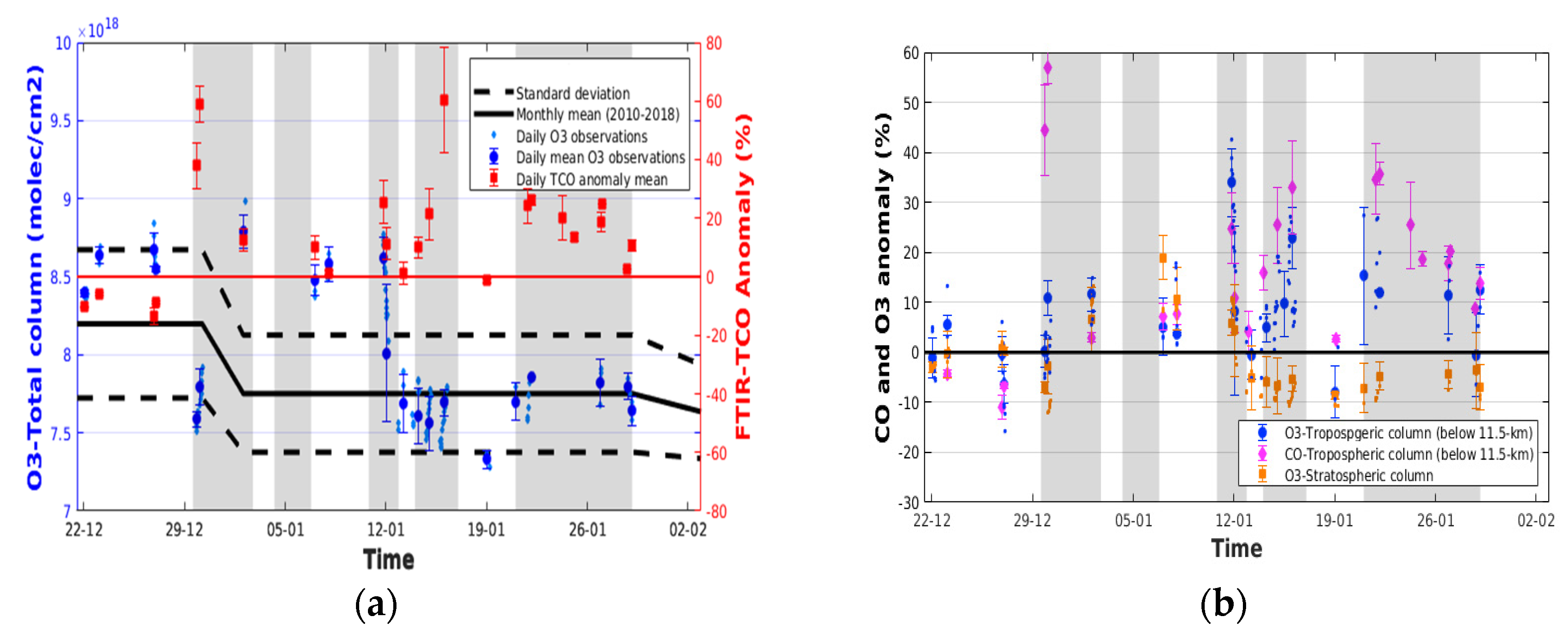 Remotesensing 13 03092 g005