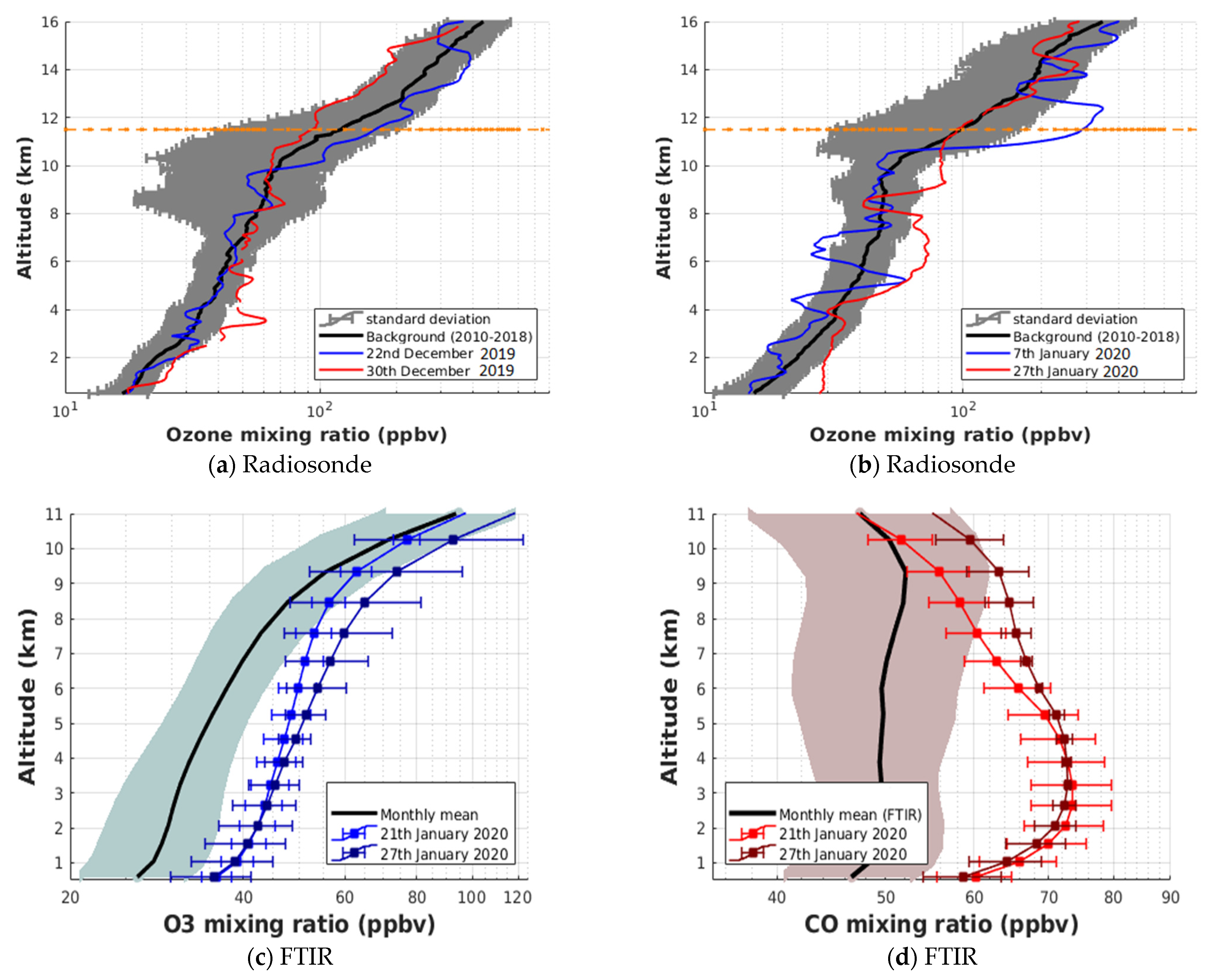 Remotesensing 13 03092 g006