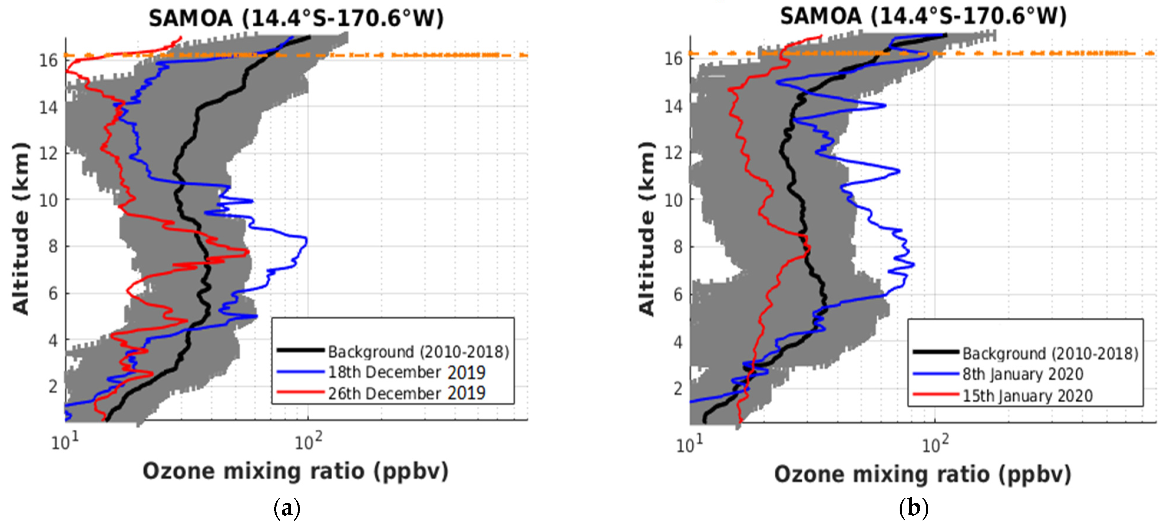 Remotesensing 13 03092 g009