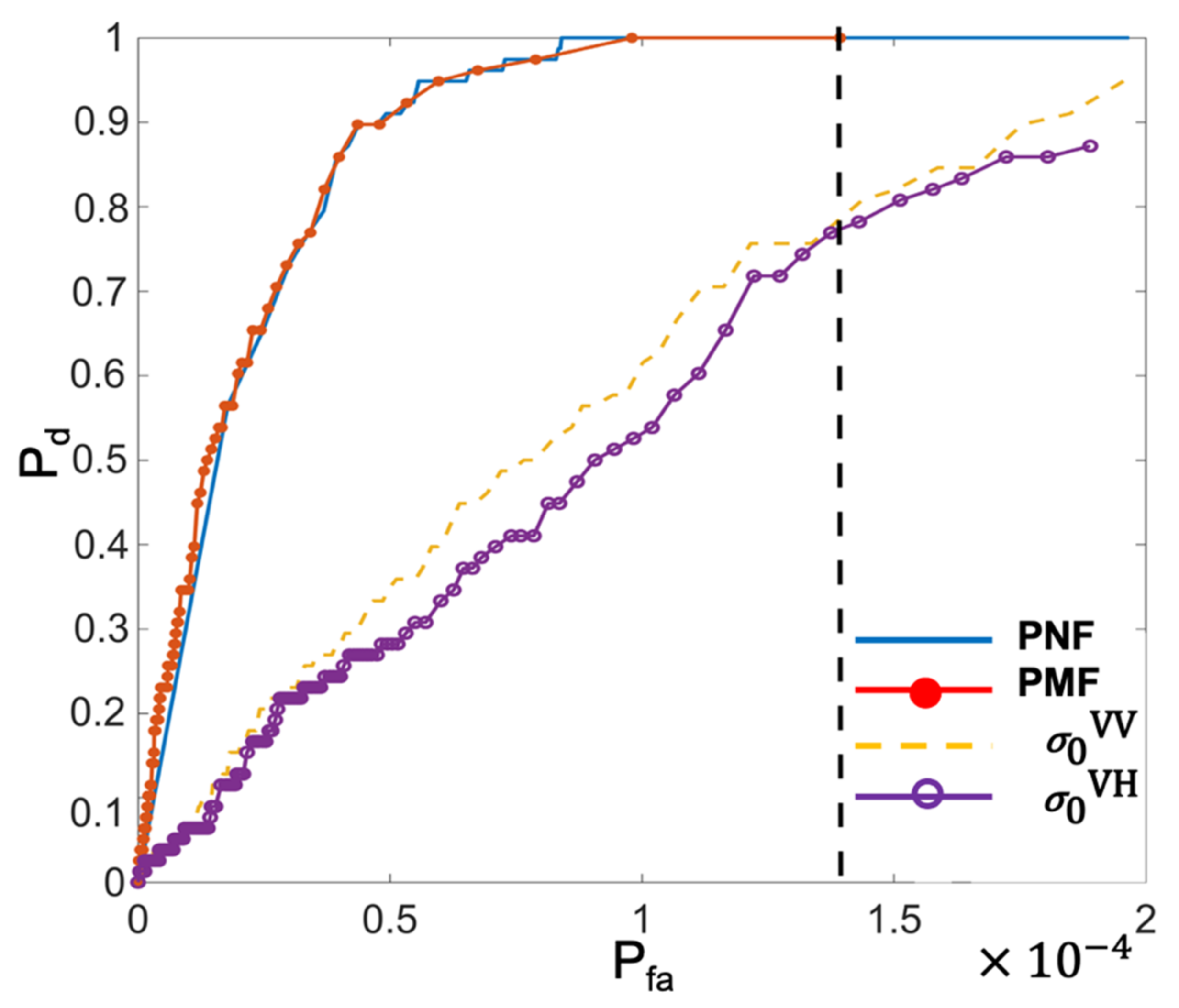 Remotesensing 13 03126 g002