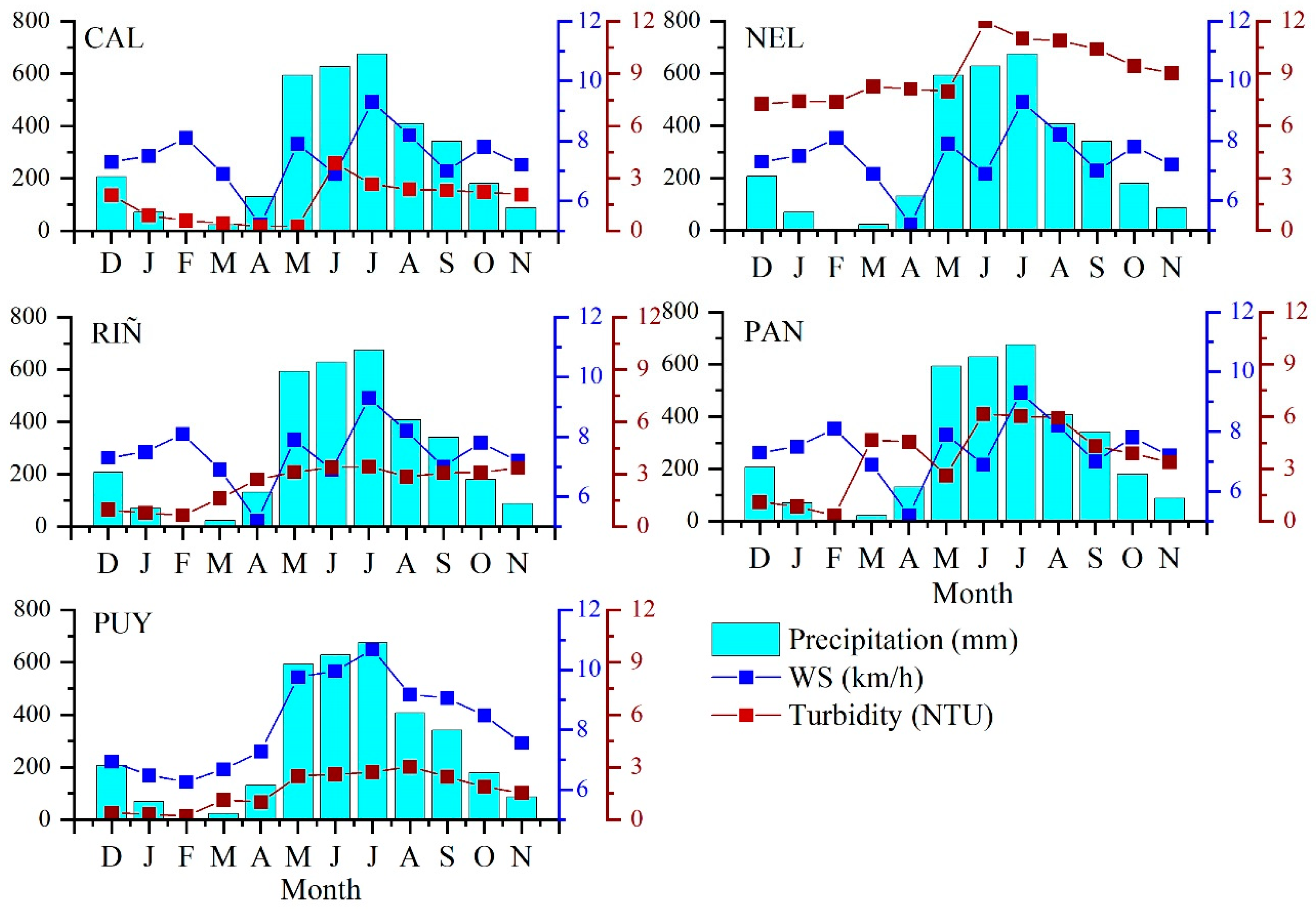 Remotesensing 13 03133 g006
