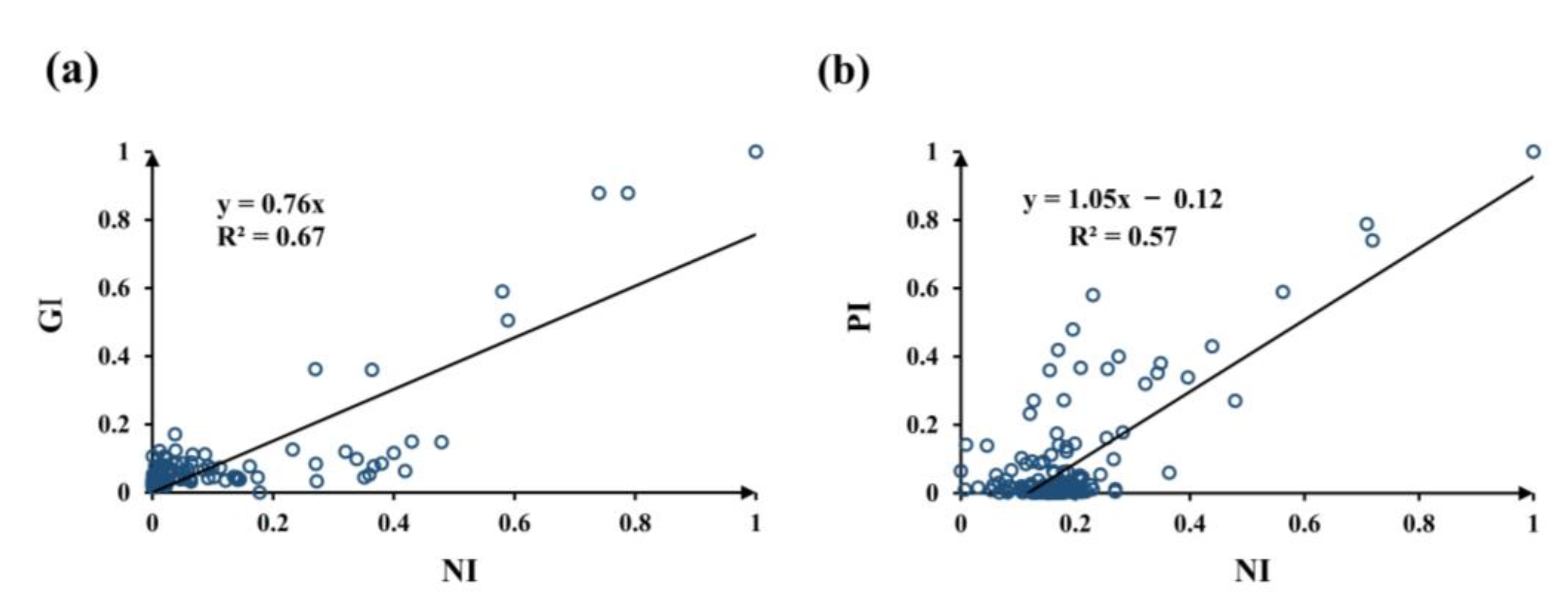 Remotesensing 13 03142 g011