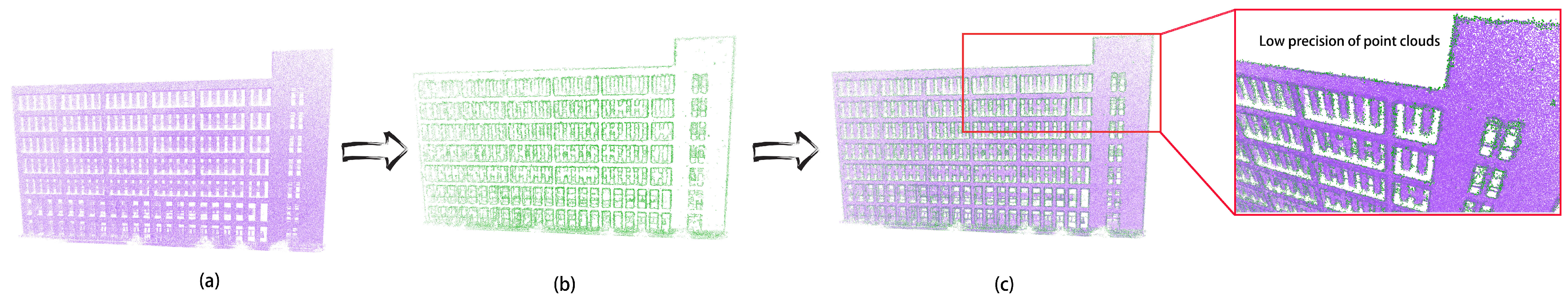 Remotesensing 13 03146 g007