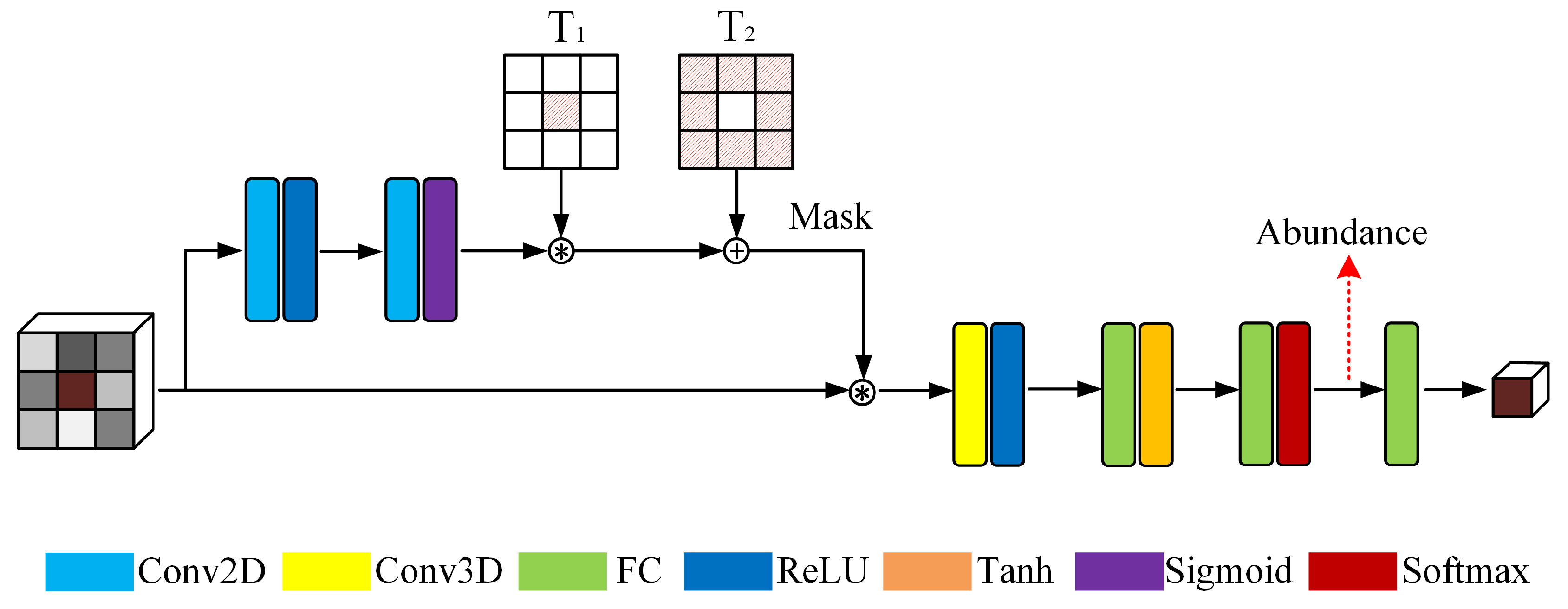 Remotesensing 13 03147 g001