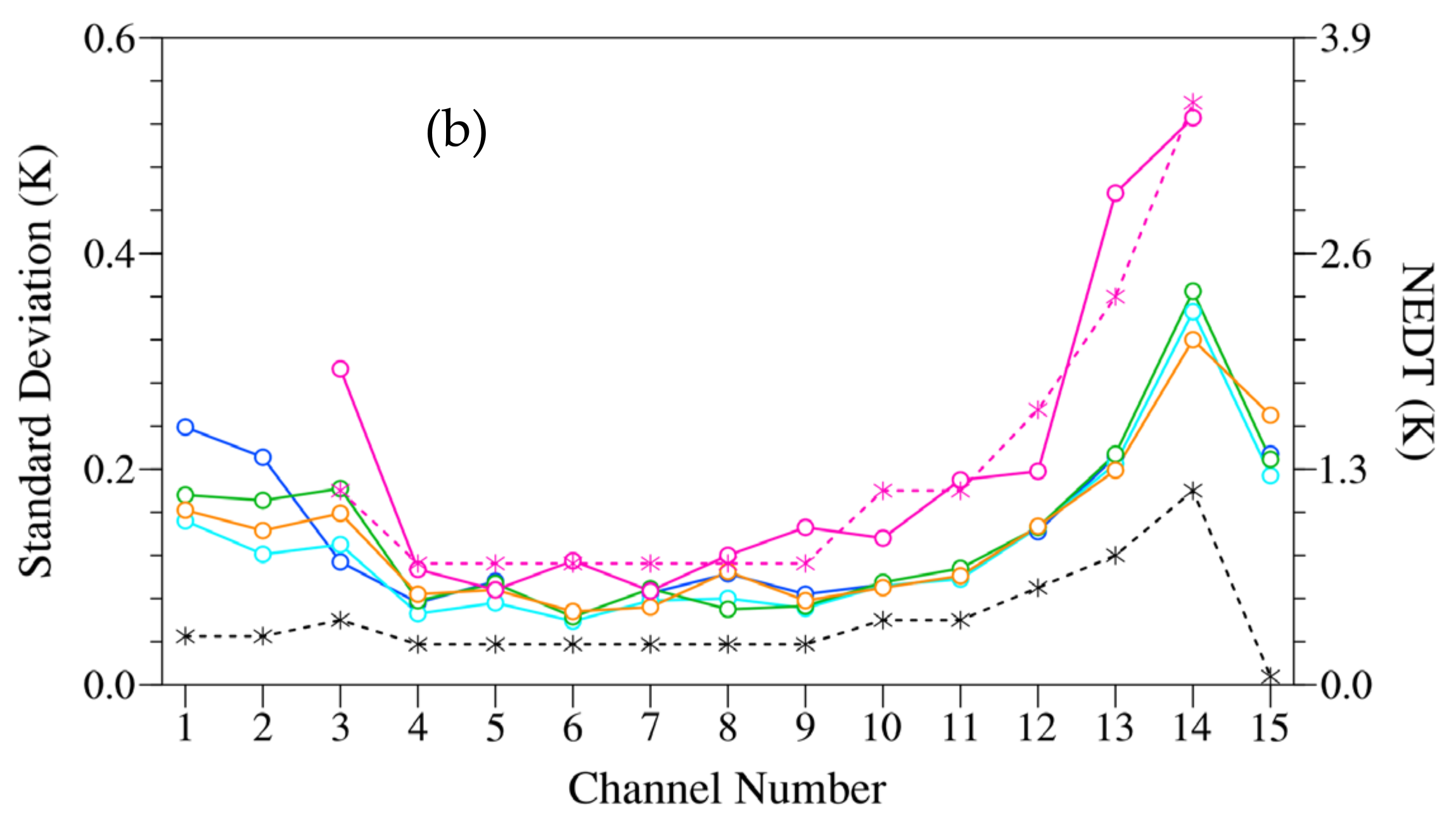 Remotesensing 13 03148 g005b Remotesensing 13 03148 g005b