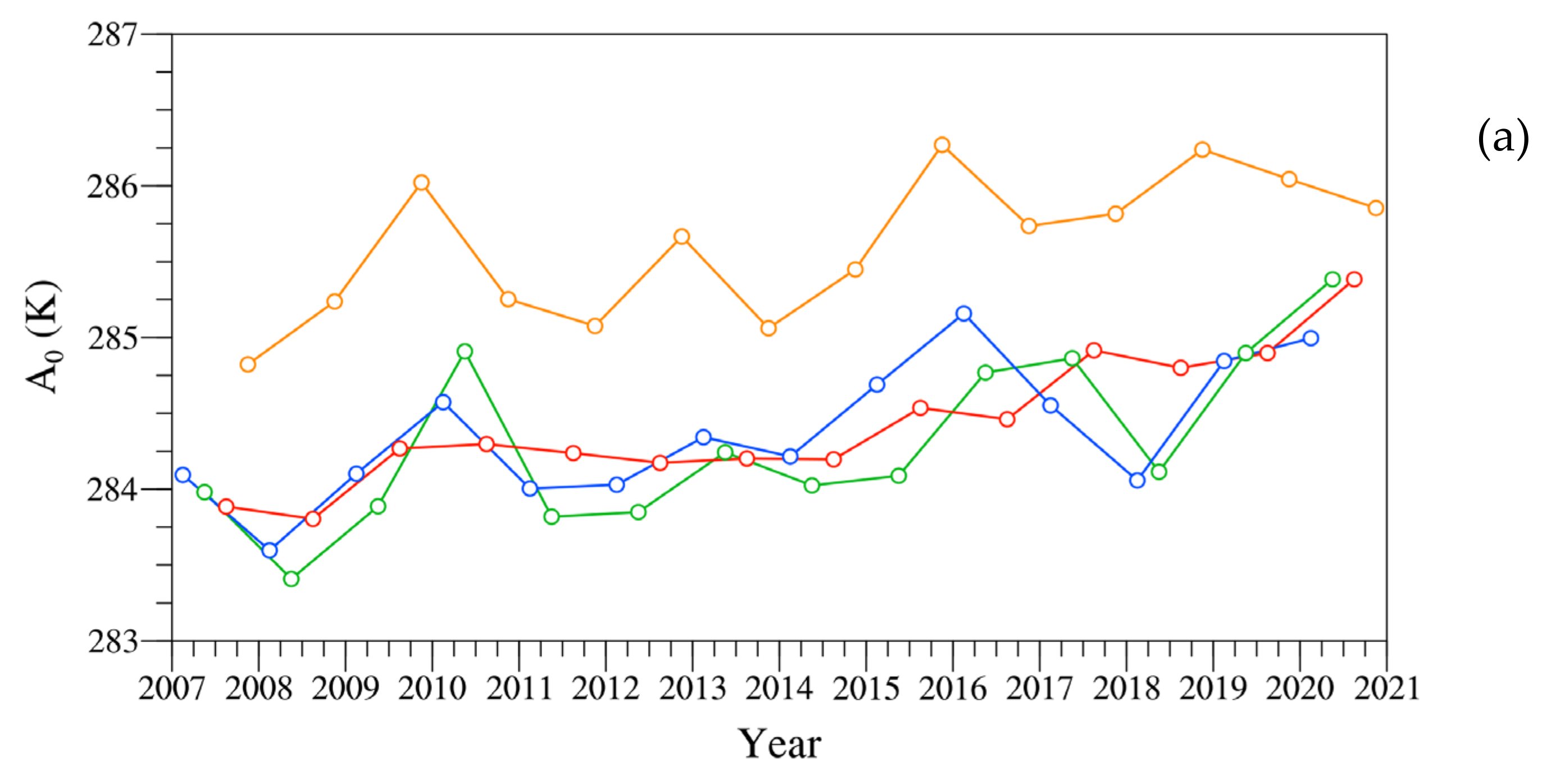 Remotesensing 13 03148 g009a Remotesensing 13 03148 g009a