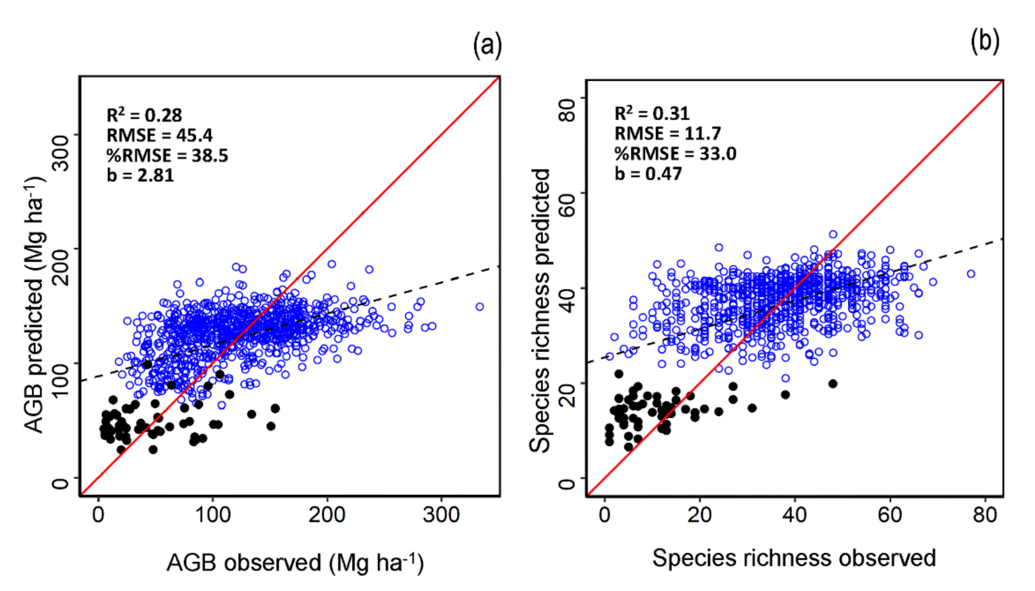 Remotesensing 13 03179 g002