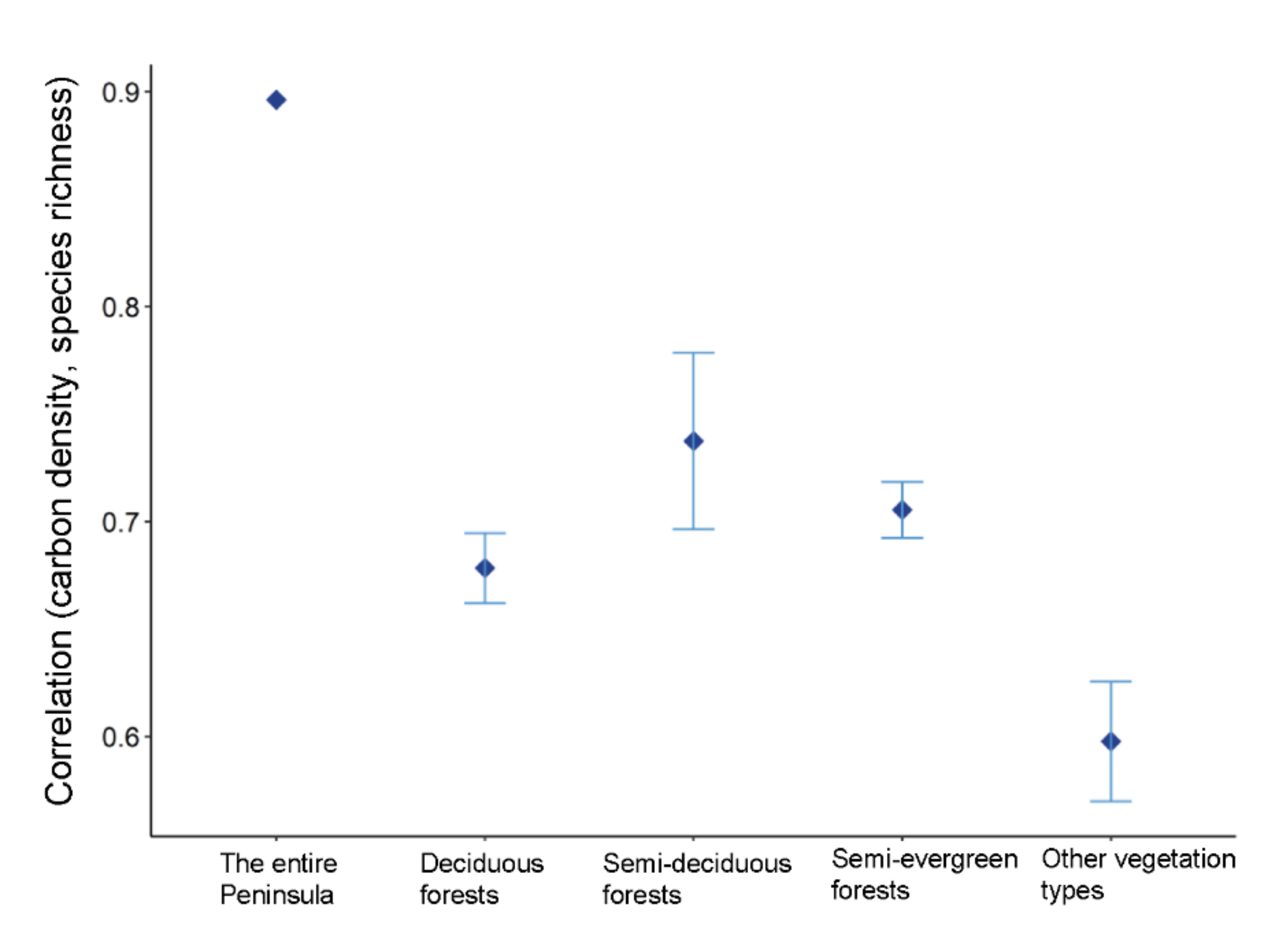 Remotesensing 13 03179 g009