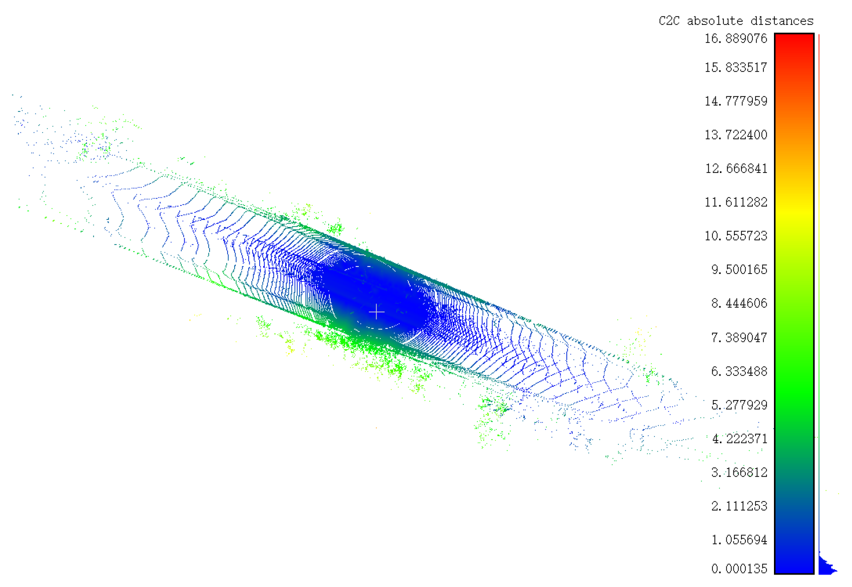 Super-SURF image geometrical registration algorithm flowchart