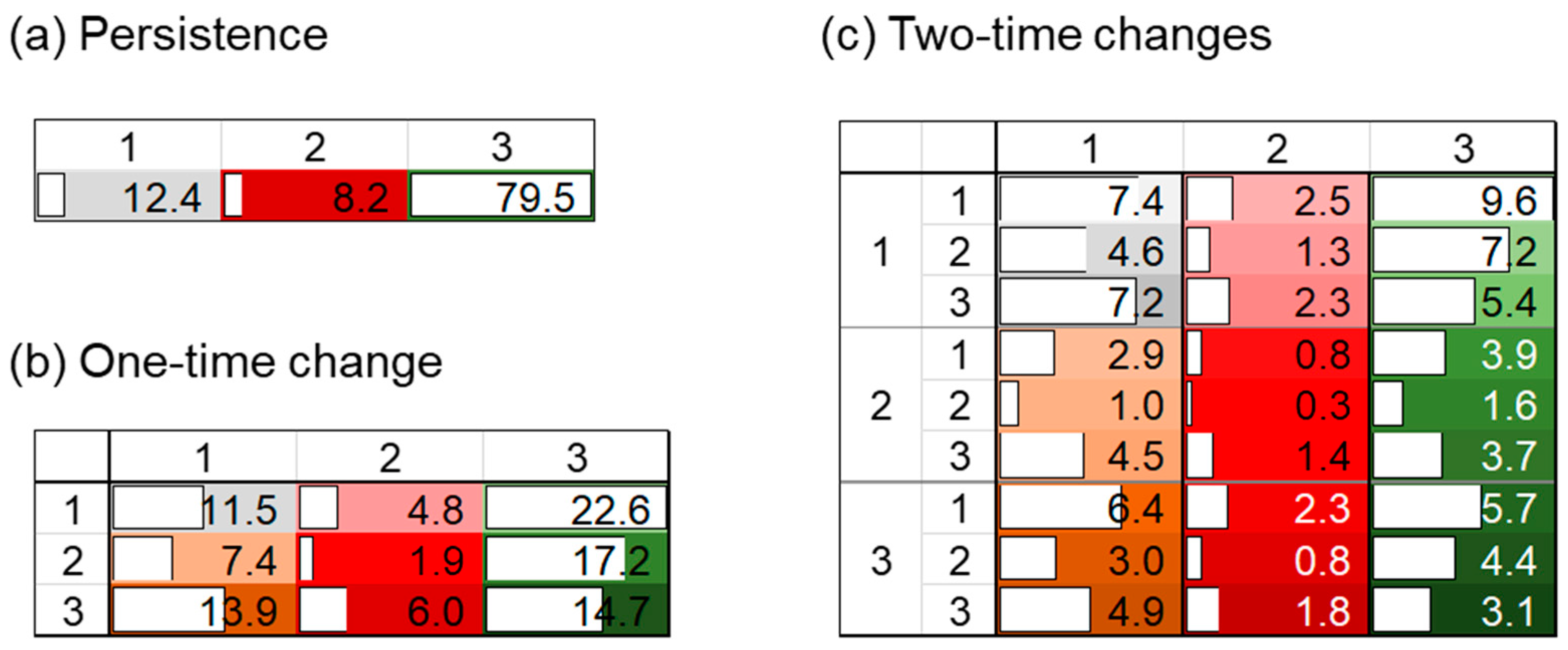 Remotesensing 13 03217 g005