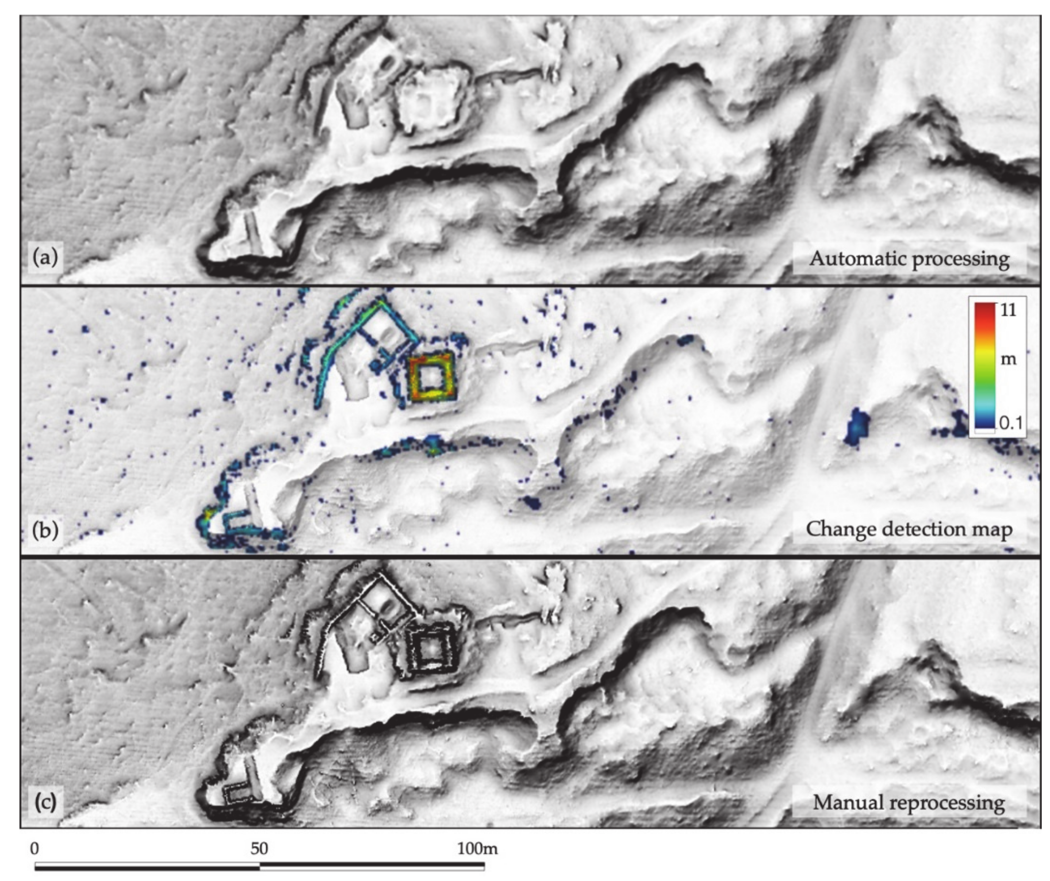 Remotesensing 13 03225 g007