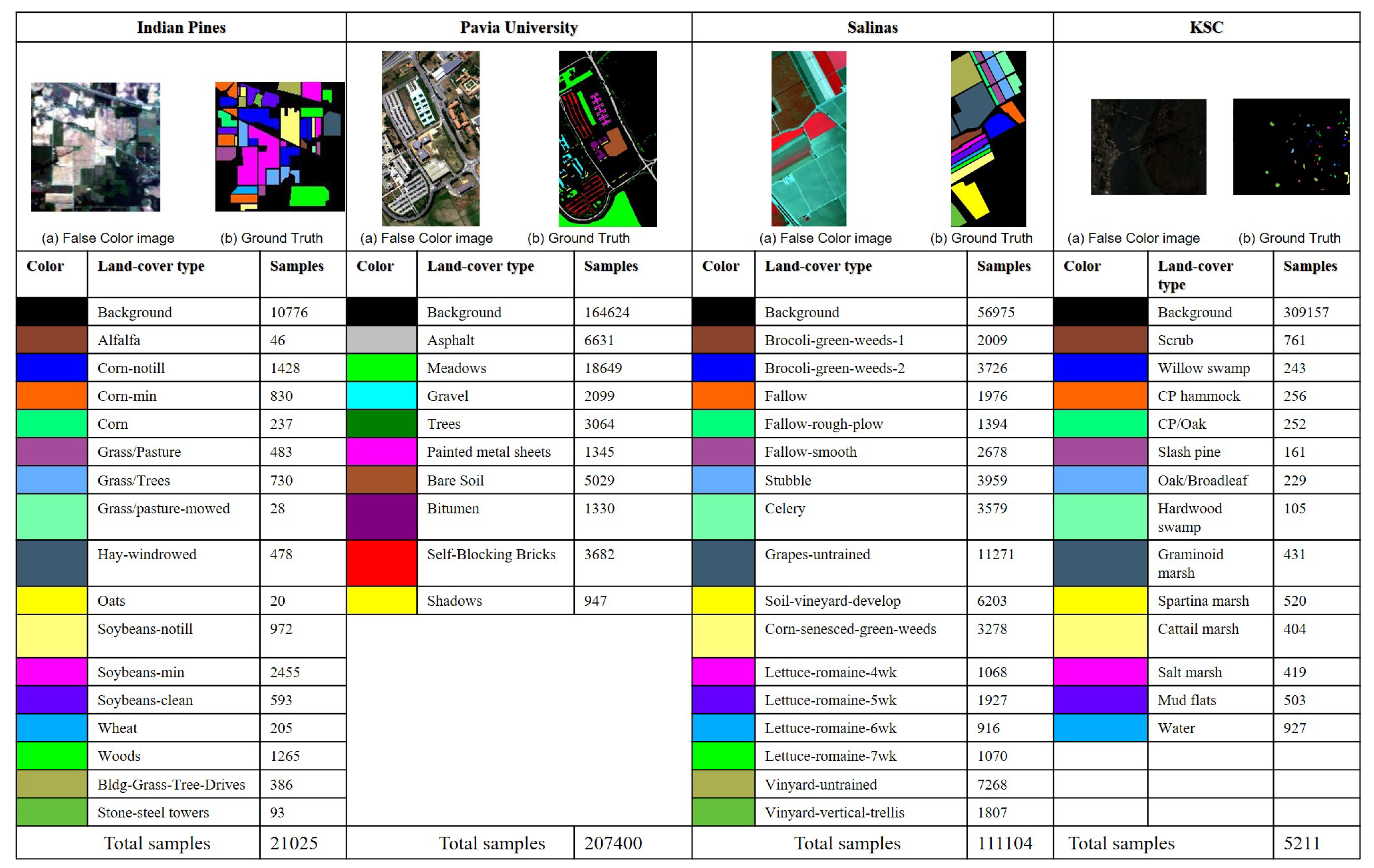 Remotesensing 13 03232 g006