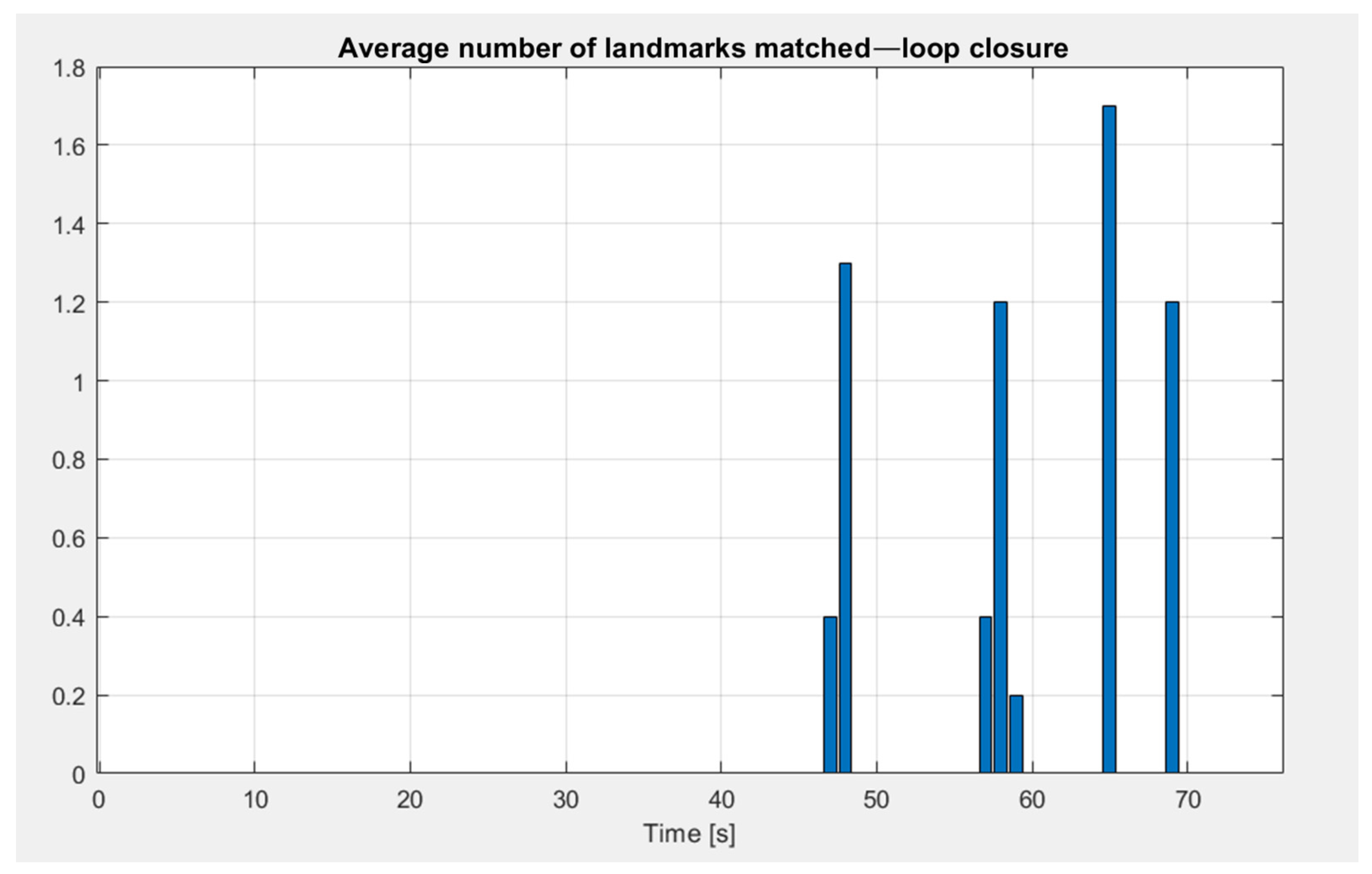 Remotesensing 13 03233 g011