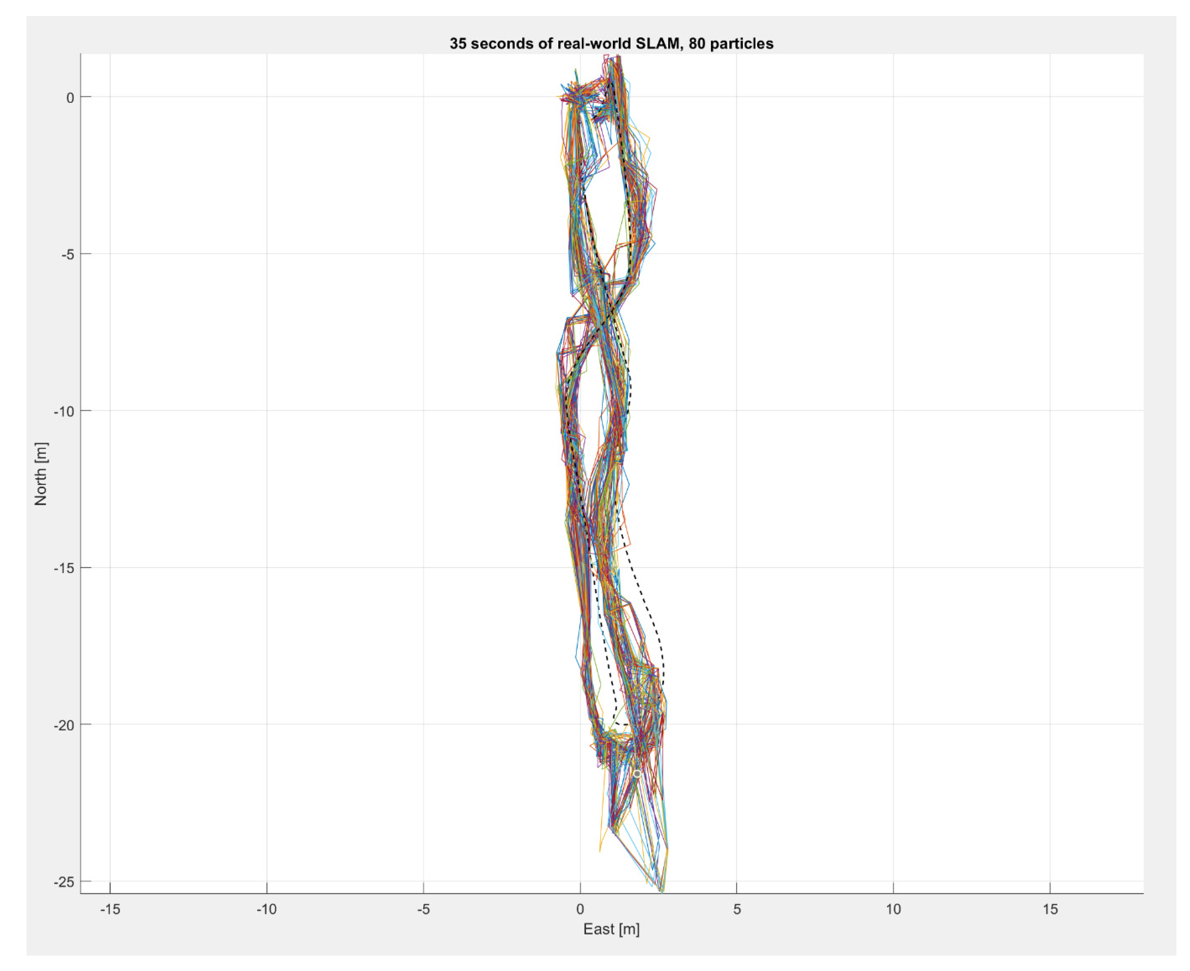 Remotesensing 13 03233 g017