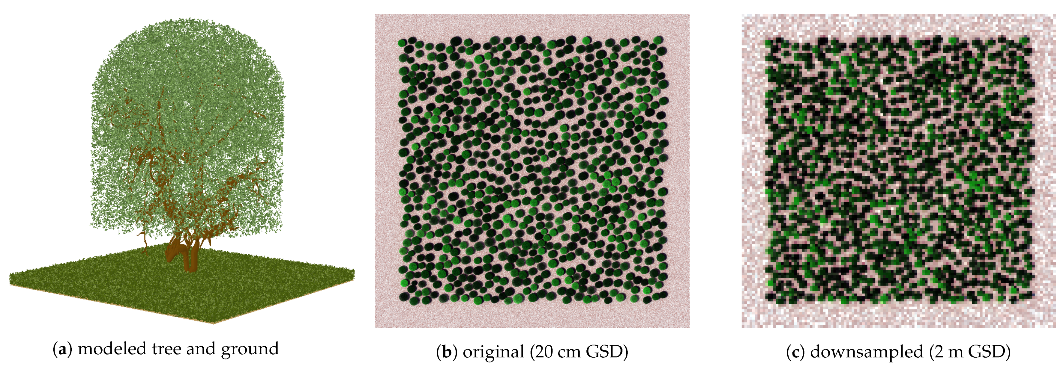 Remotesensing 13 03235 g004 Remotesensing 13 03235 g004