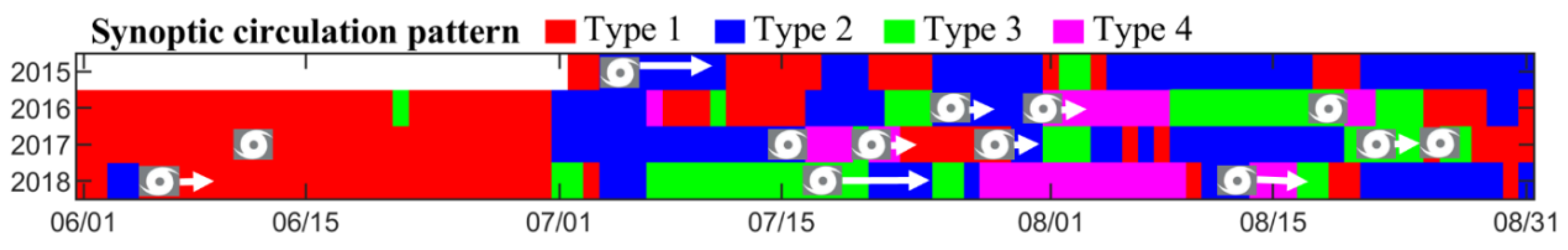 Remotesensing 13 03250 g011