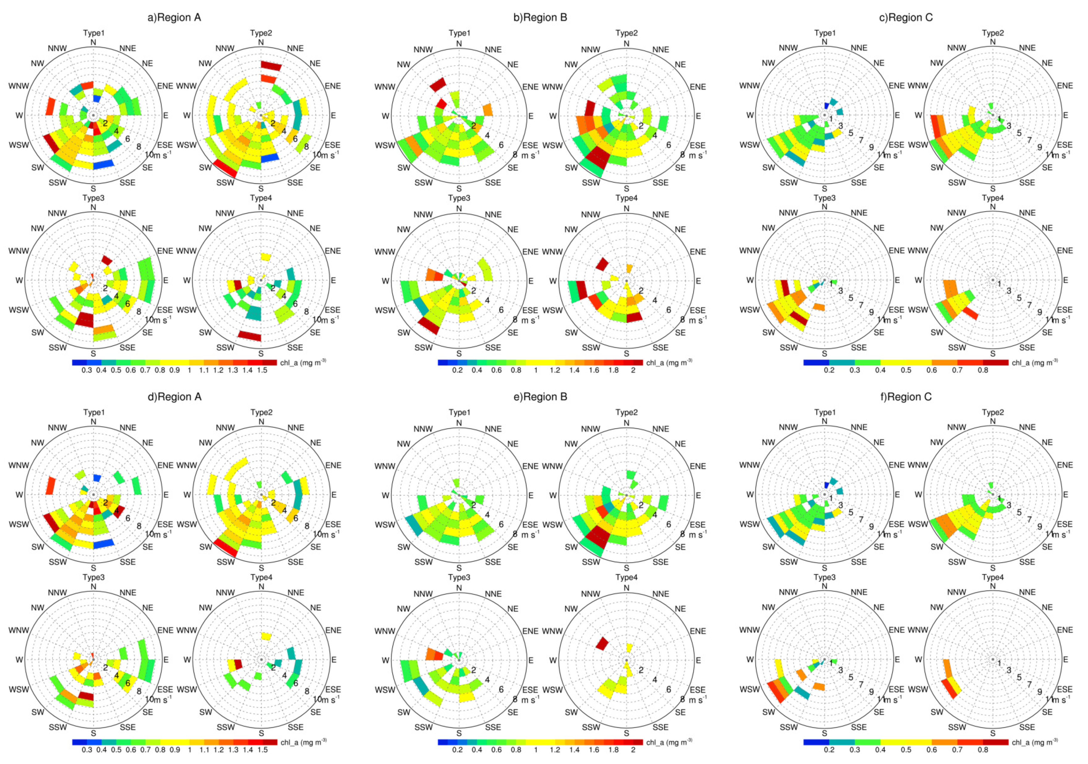 Remotesensing 13 03250 g013